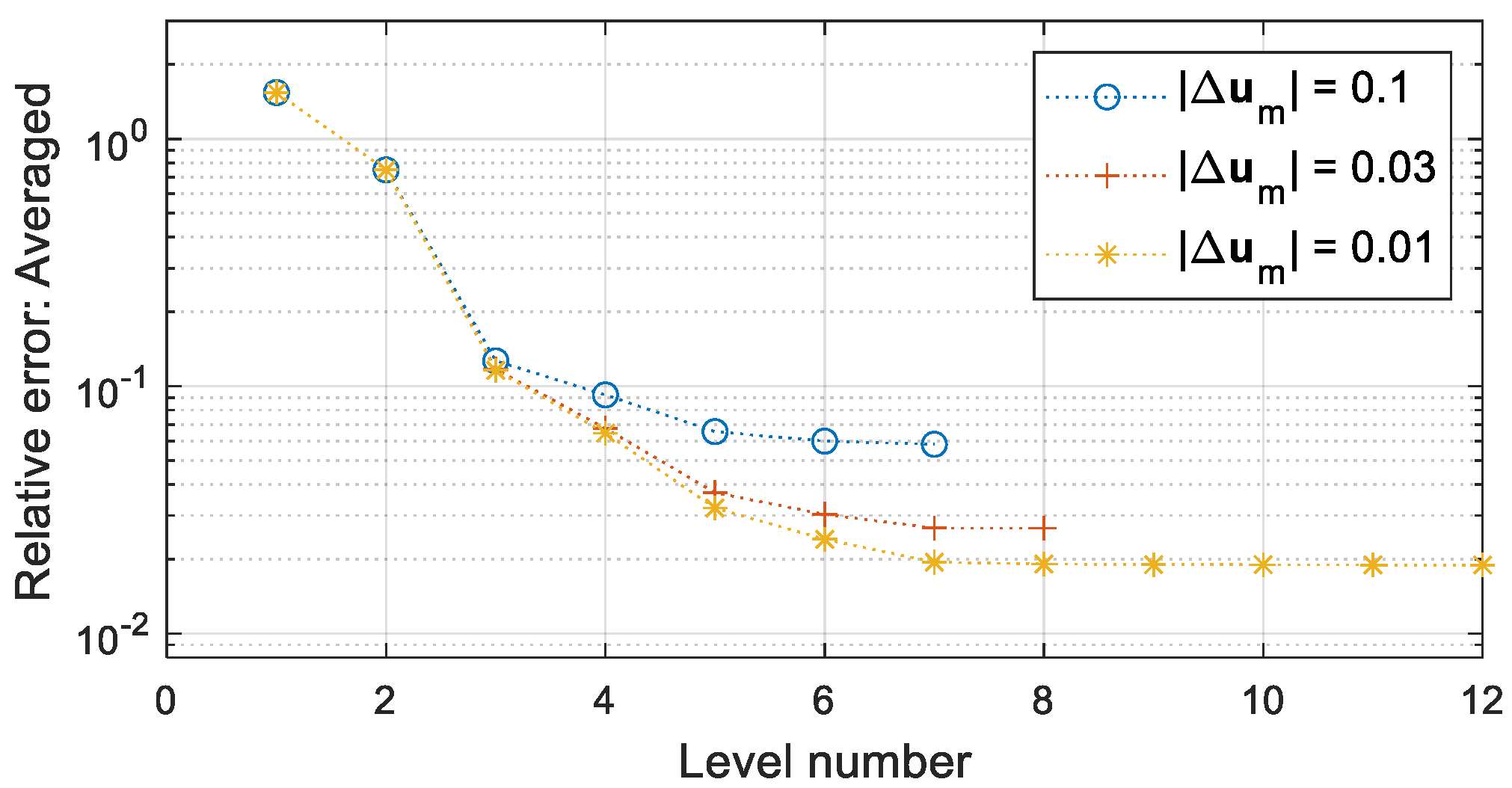 Mathematics 11 02683 g006