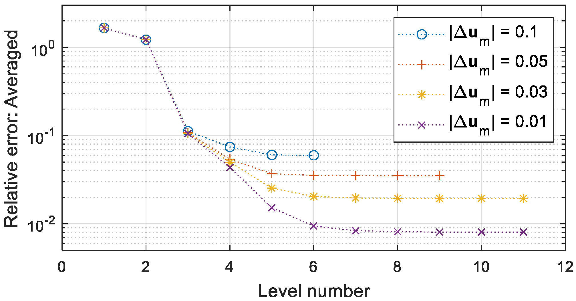 Mathematics 11 02683 g009