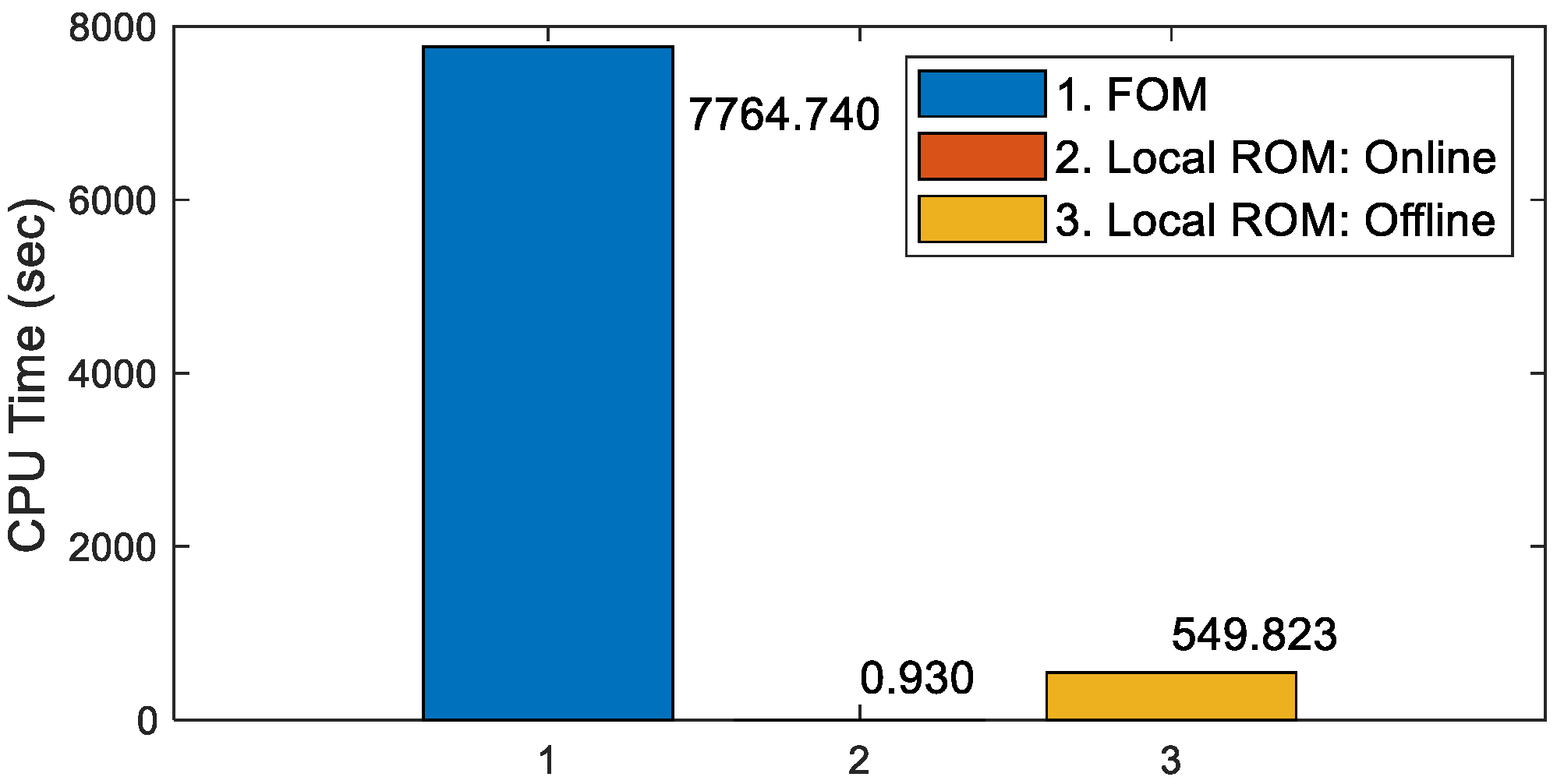 Mathematics 11 02683 g014