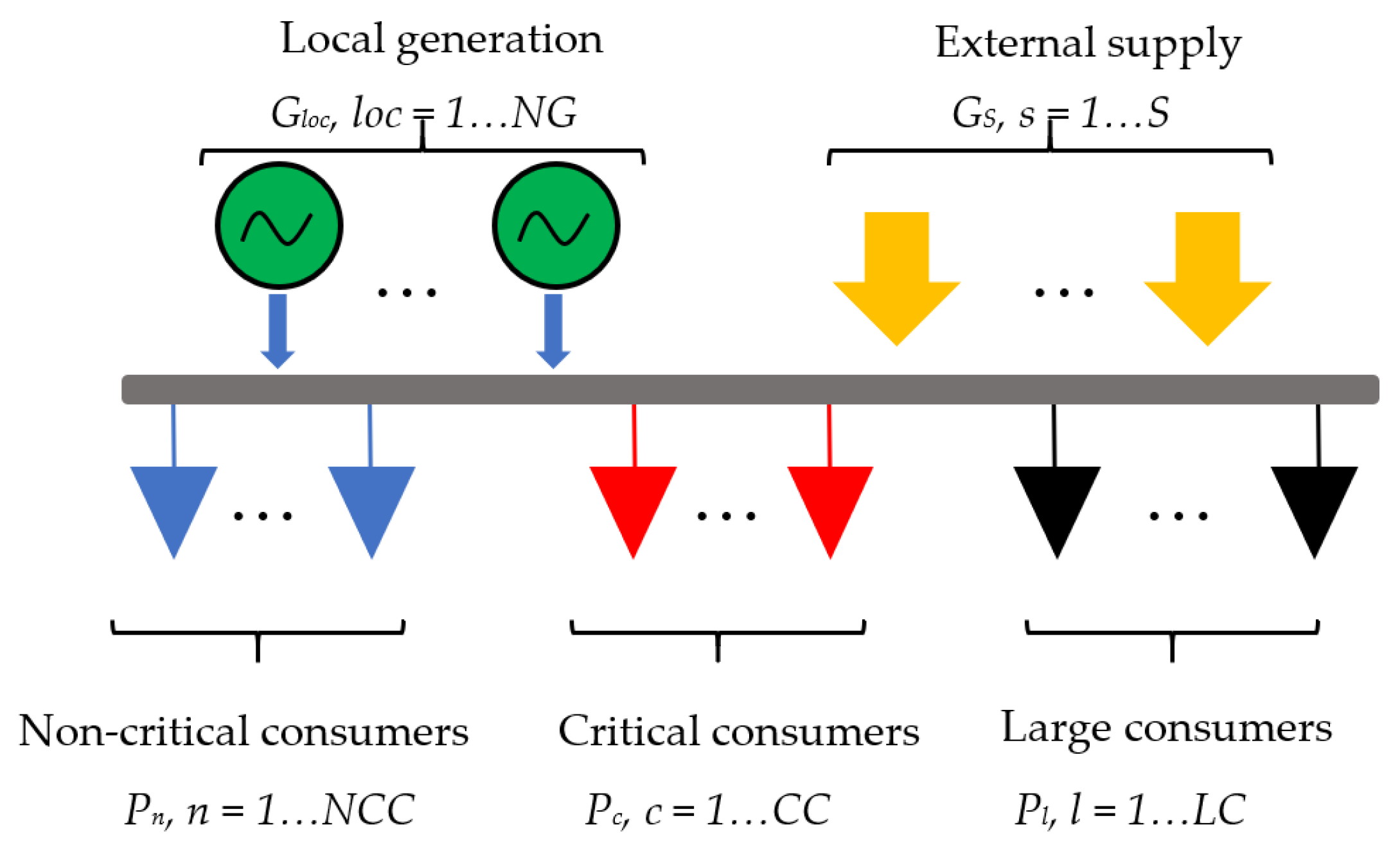 Mathematics 11 02684 g002 Mathematics 11 02684 g002