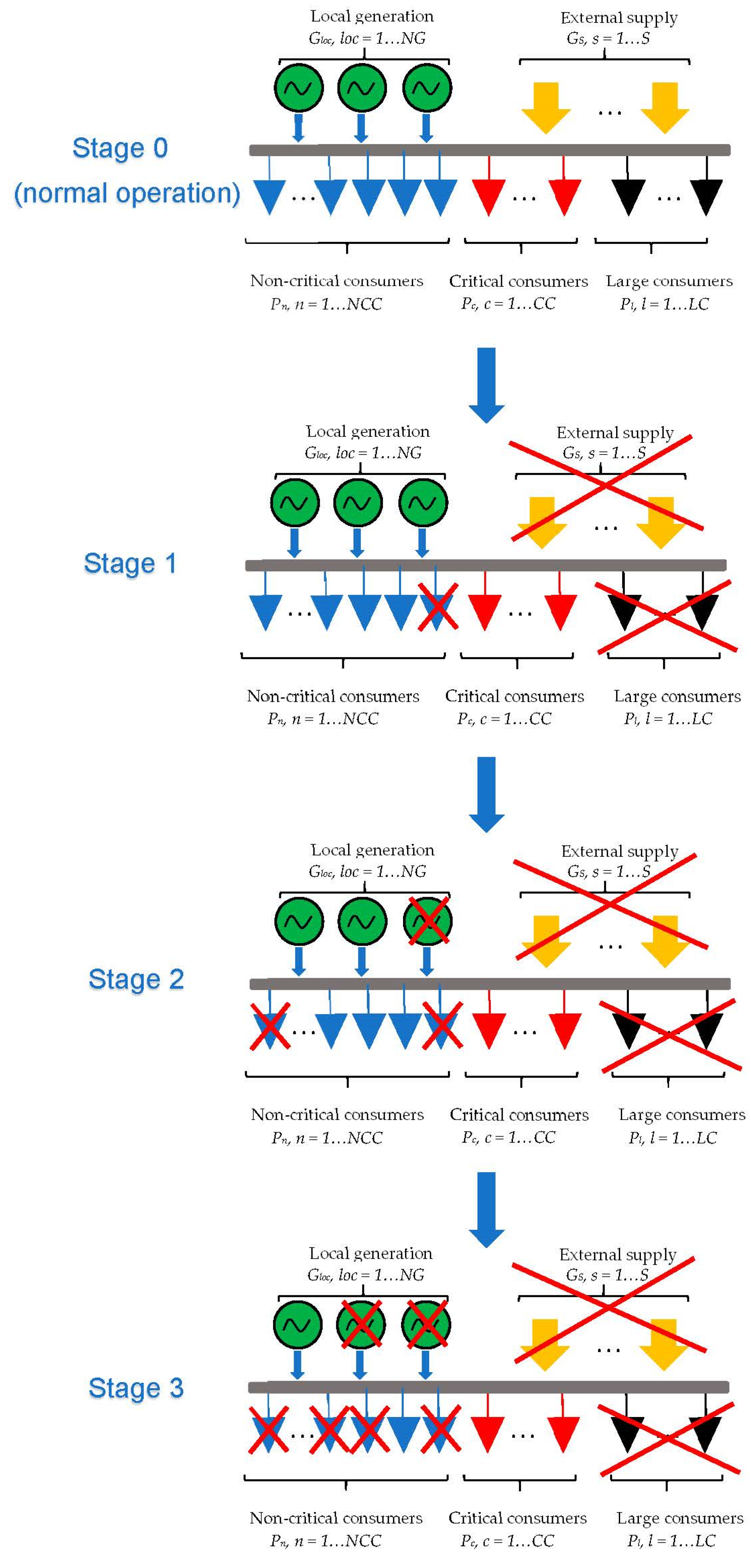 Mathematics 11 02684 g007 Mathematics 11 02684 g007
