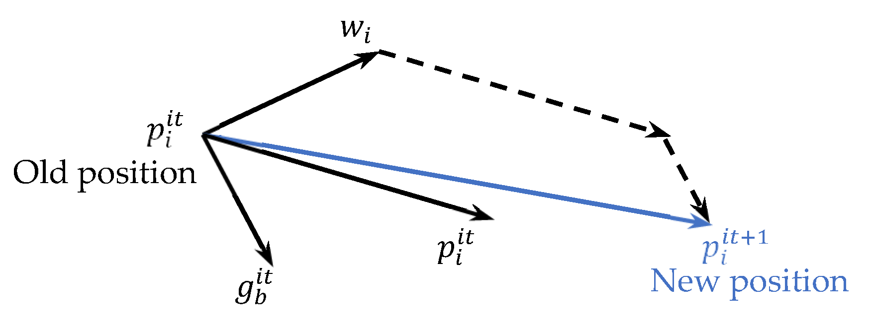 Mathematics 11 02684 g008 Mathematics 11 02684 g008