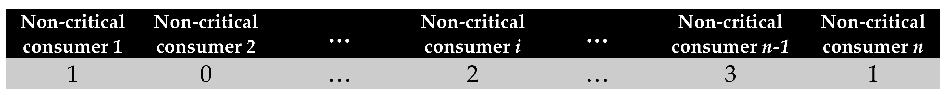 Mathematics 11 02684 g009 Mathematics 11 02684 g009
