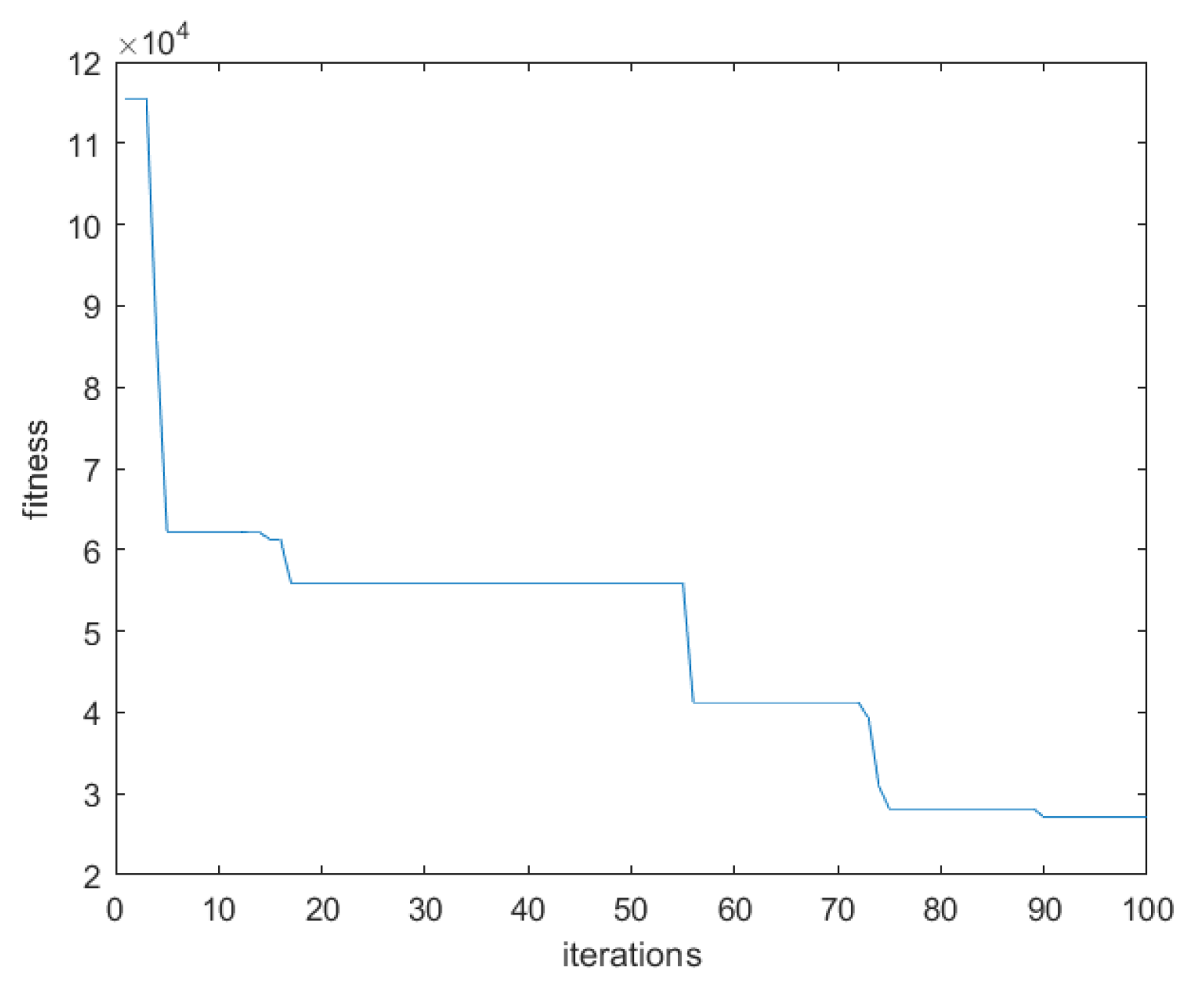 Mathematics 11 02684 g011 Mathematics 11 02684 g011