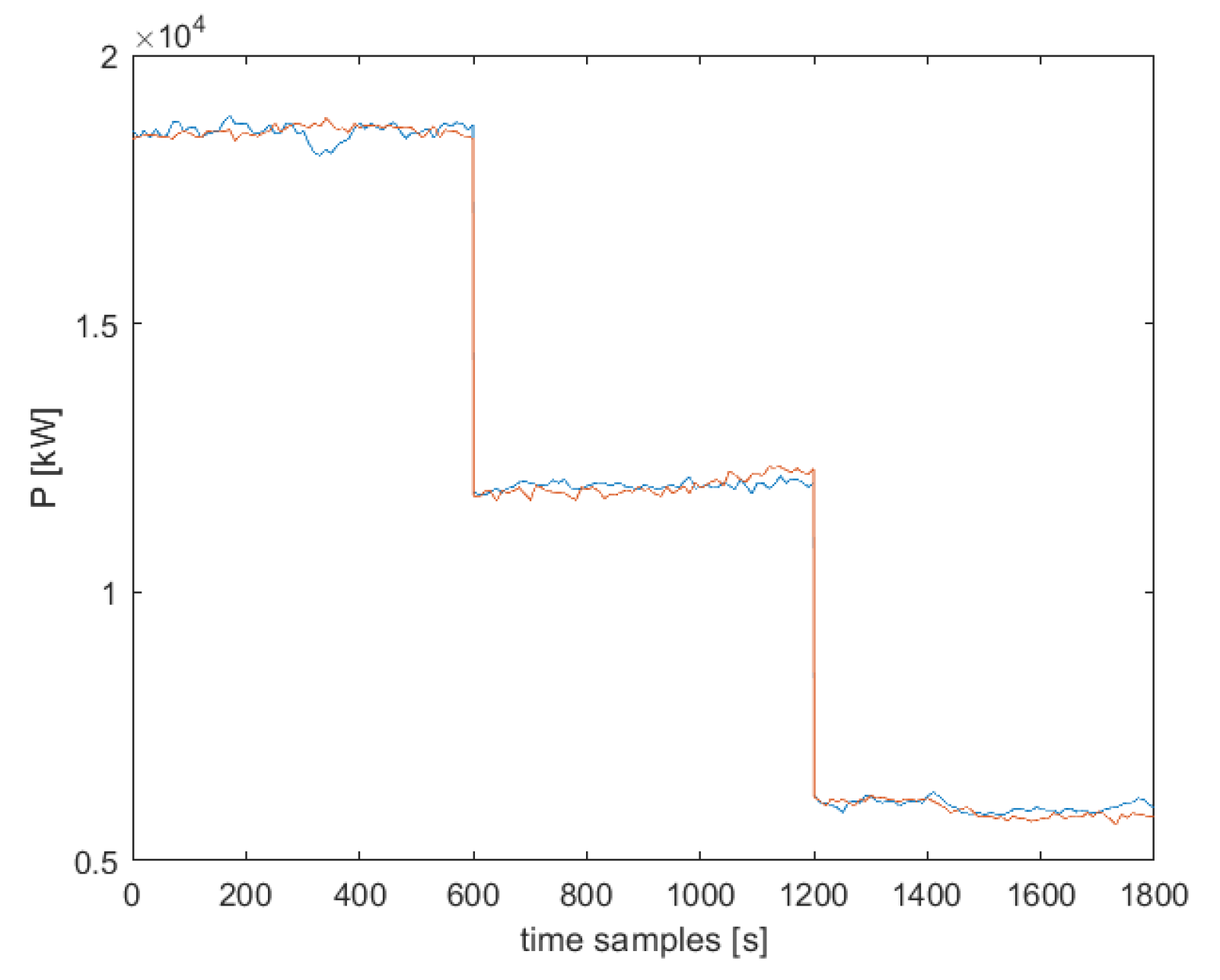 Mathematics 11 02684 g012 Mathematics 11 02684 g012