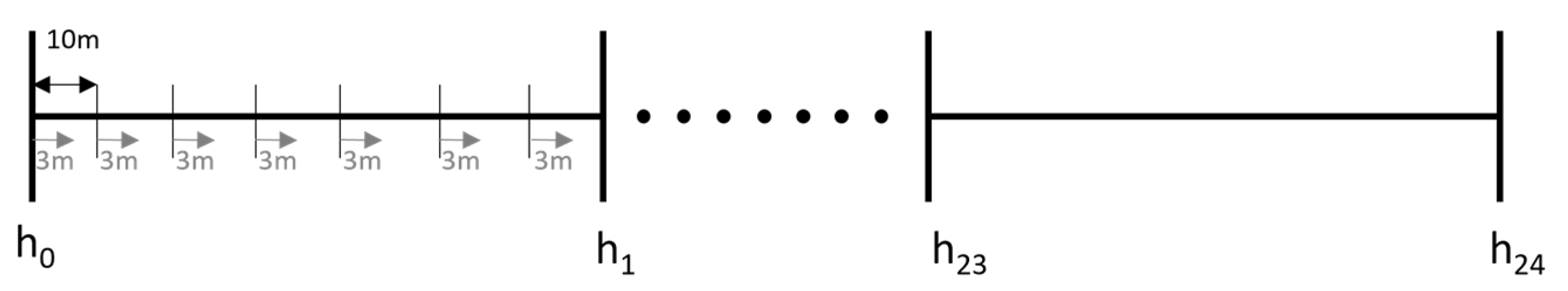 Mathematics 11 02684 g013 Mathematics 11 02684 g013