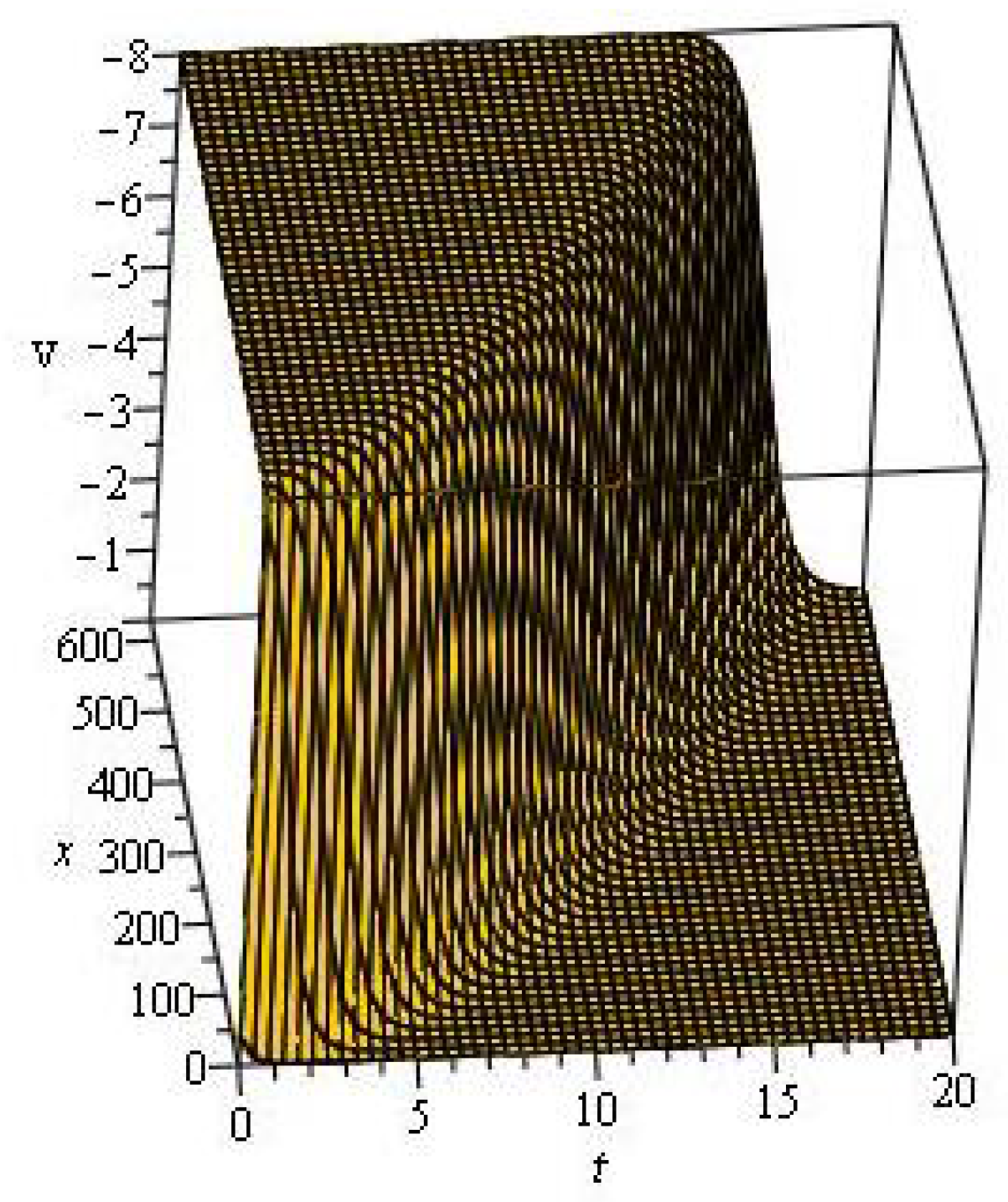 Mathematics 11 02686 g002 Mathematics 11 02686 g002