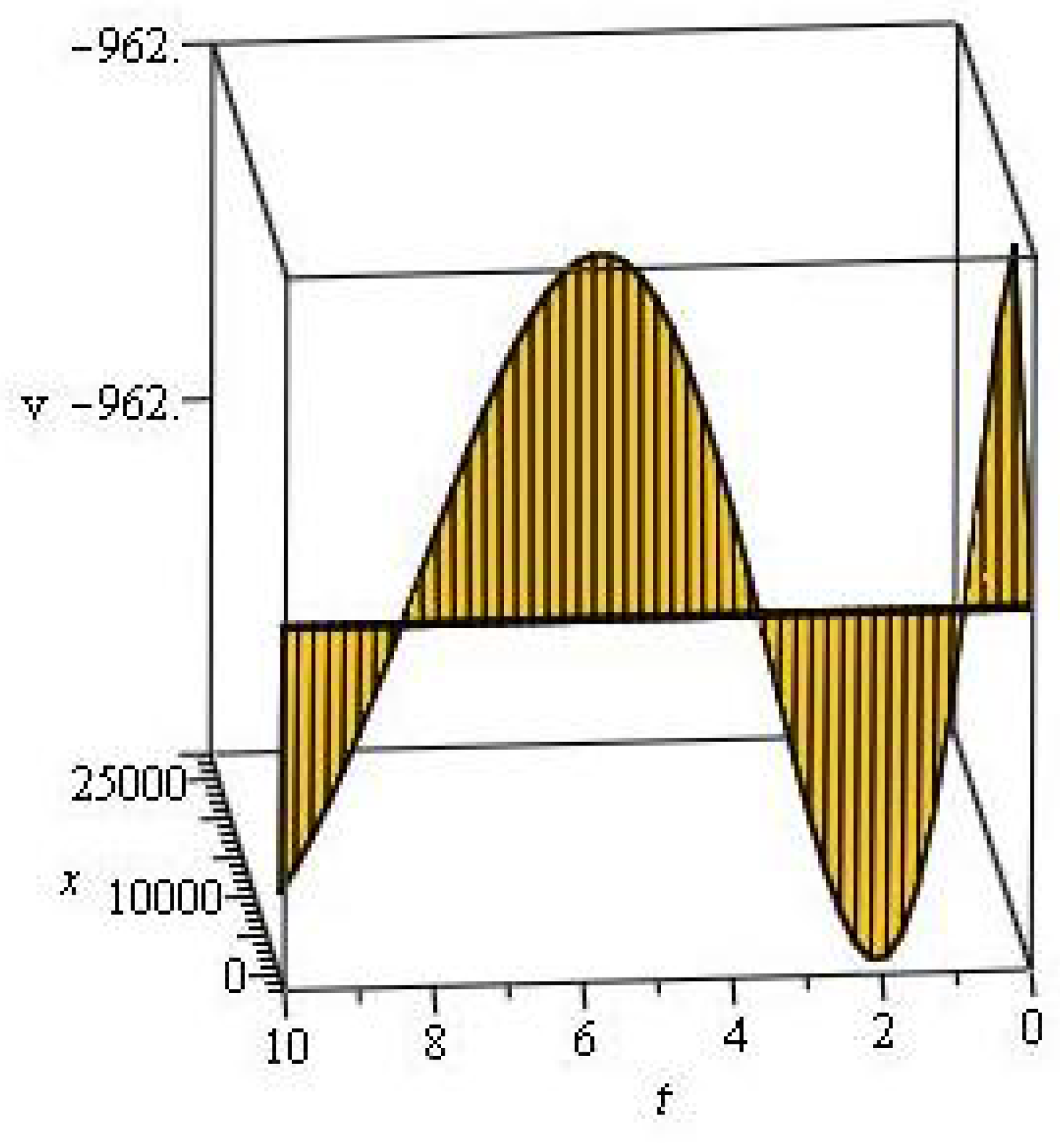 Mathematics 11 02686 g004 Mathematics 11 02686 g004