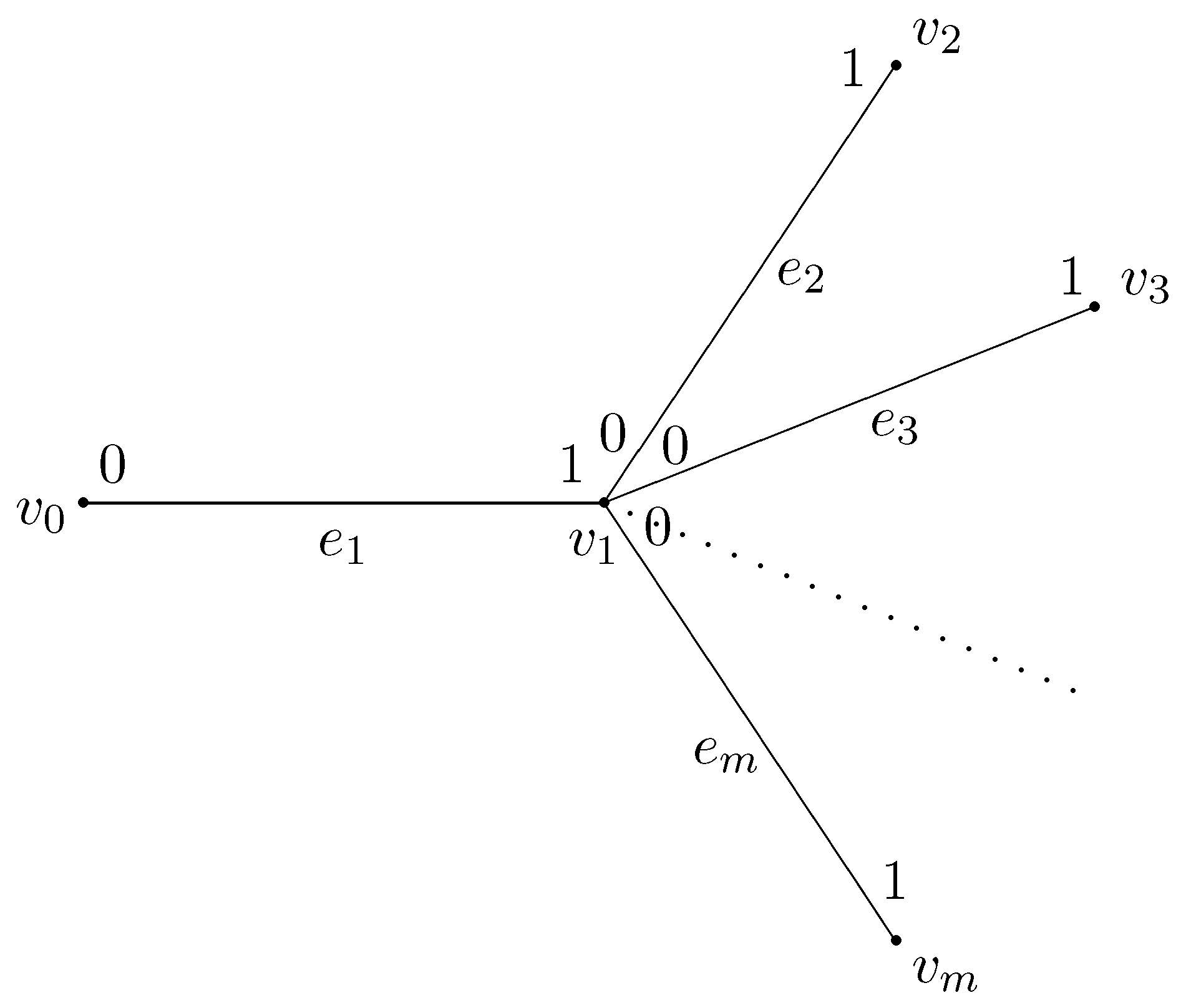 Mathematics 11 02688 g001 Mathematics 11 02688 g001