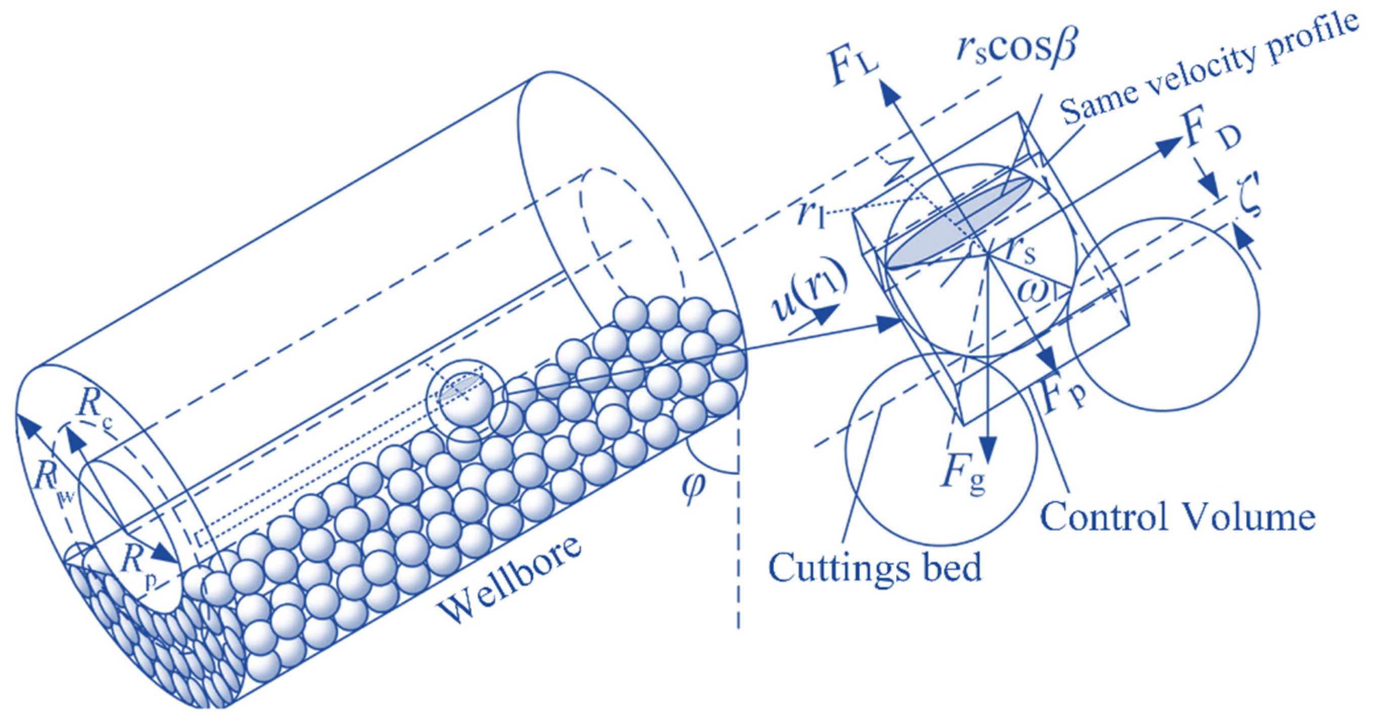 Mathematics 11 02689 g006