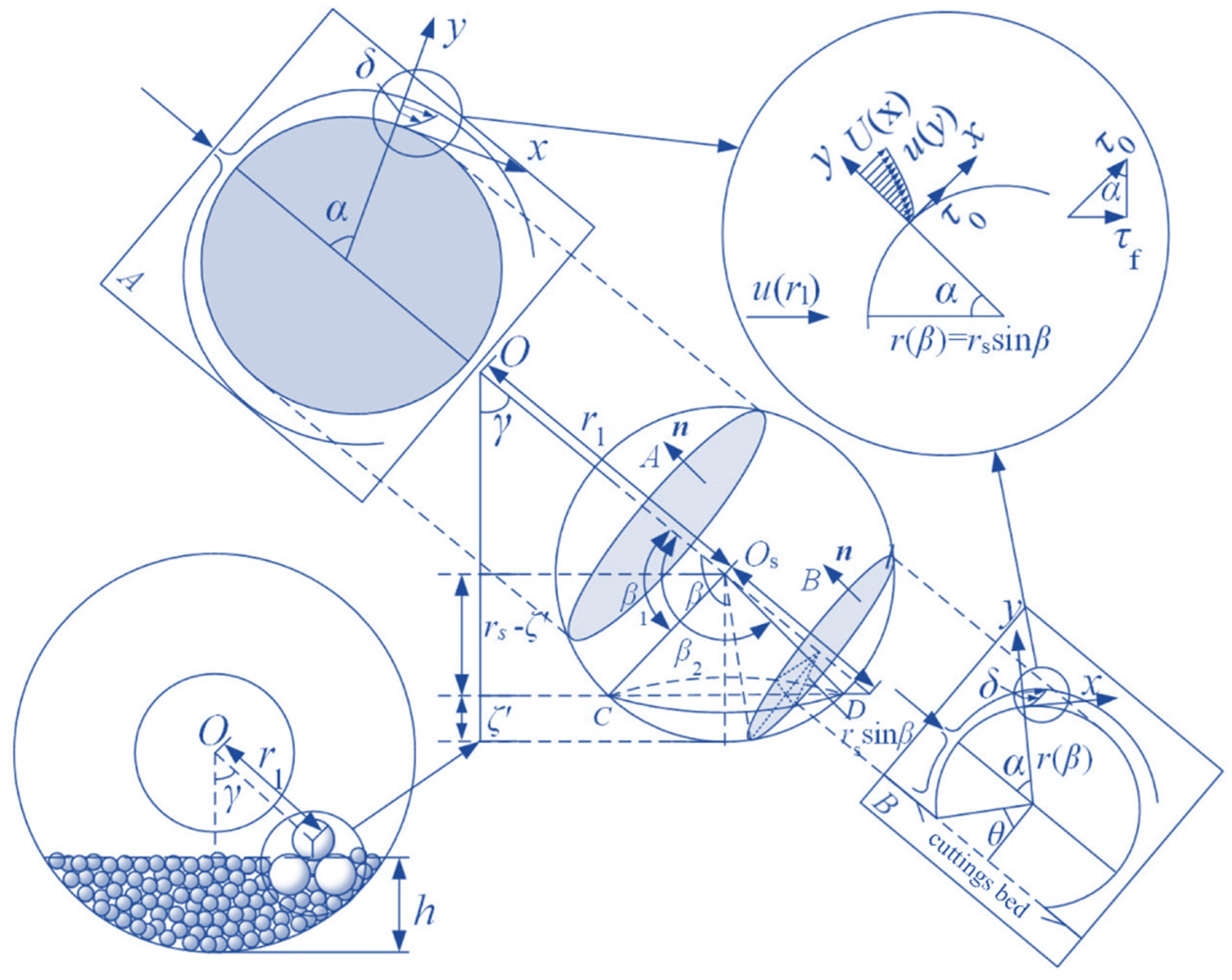 Mathematics 11 02689 g007