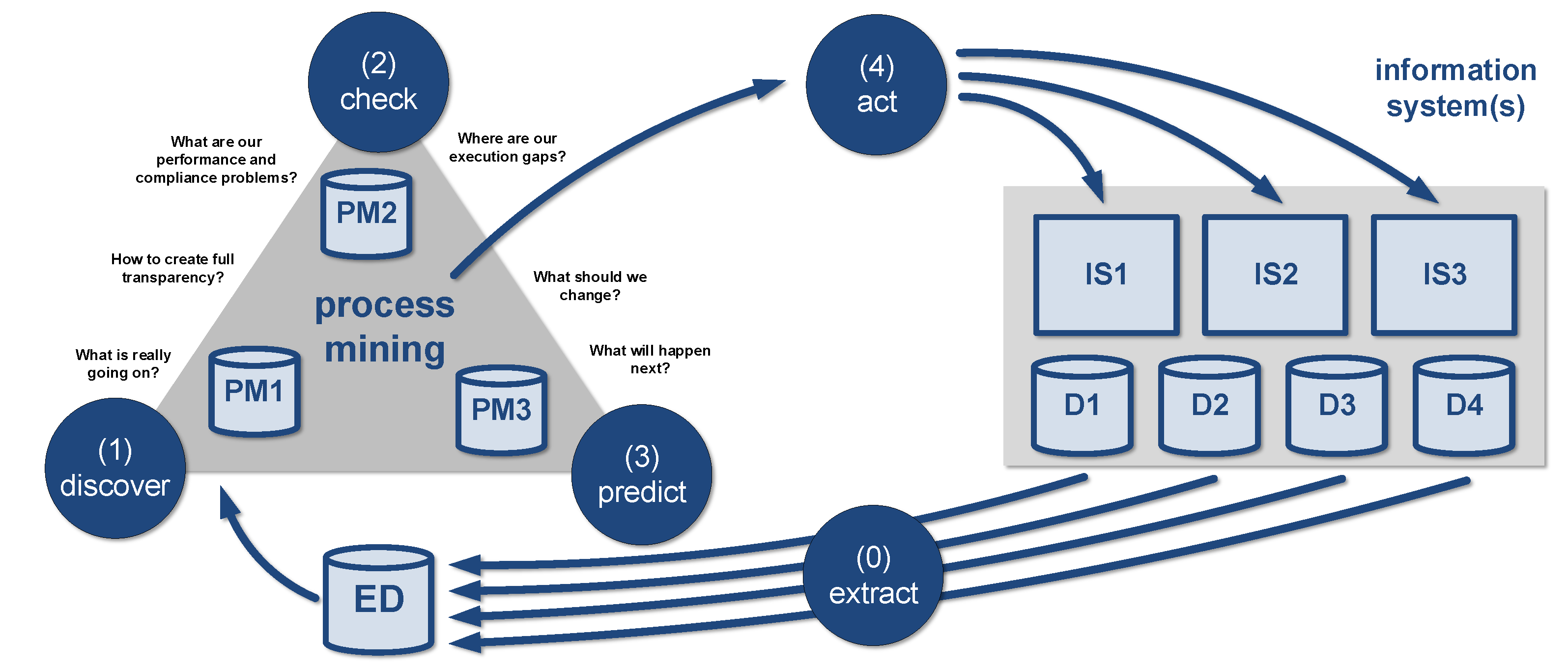 Mathematics 11 02691 g002 Mathematics 11 02691 g002