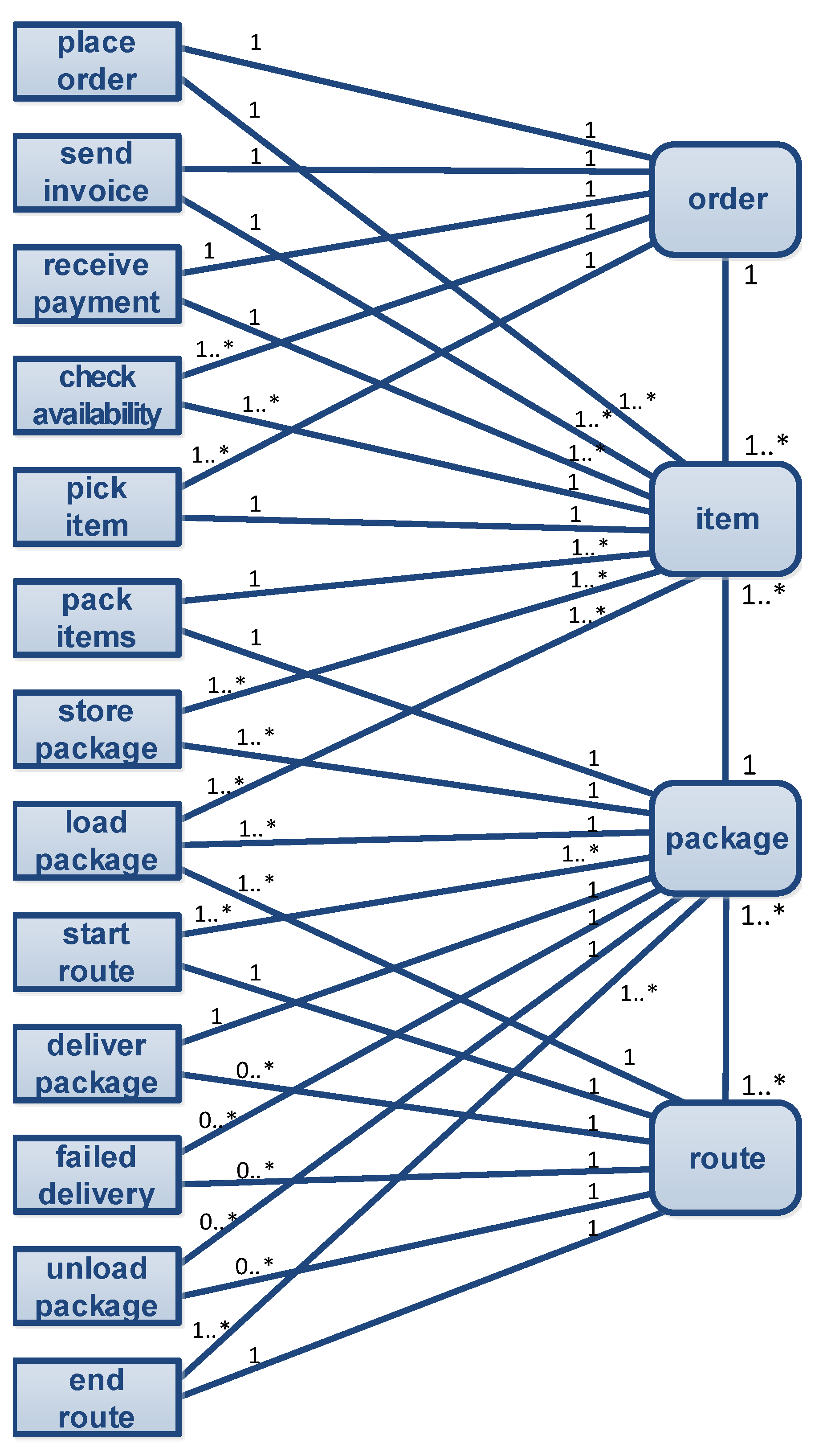 Mathematics 11 02691 g005 Mathematics 11 02691 g005