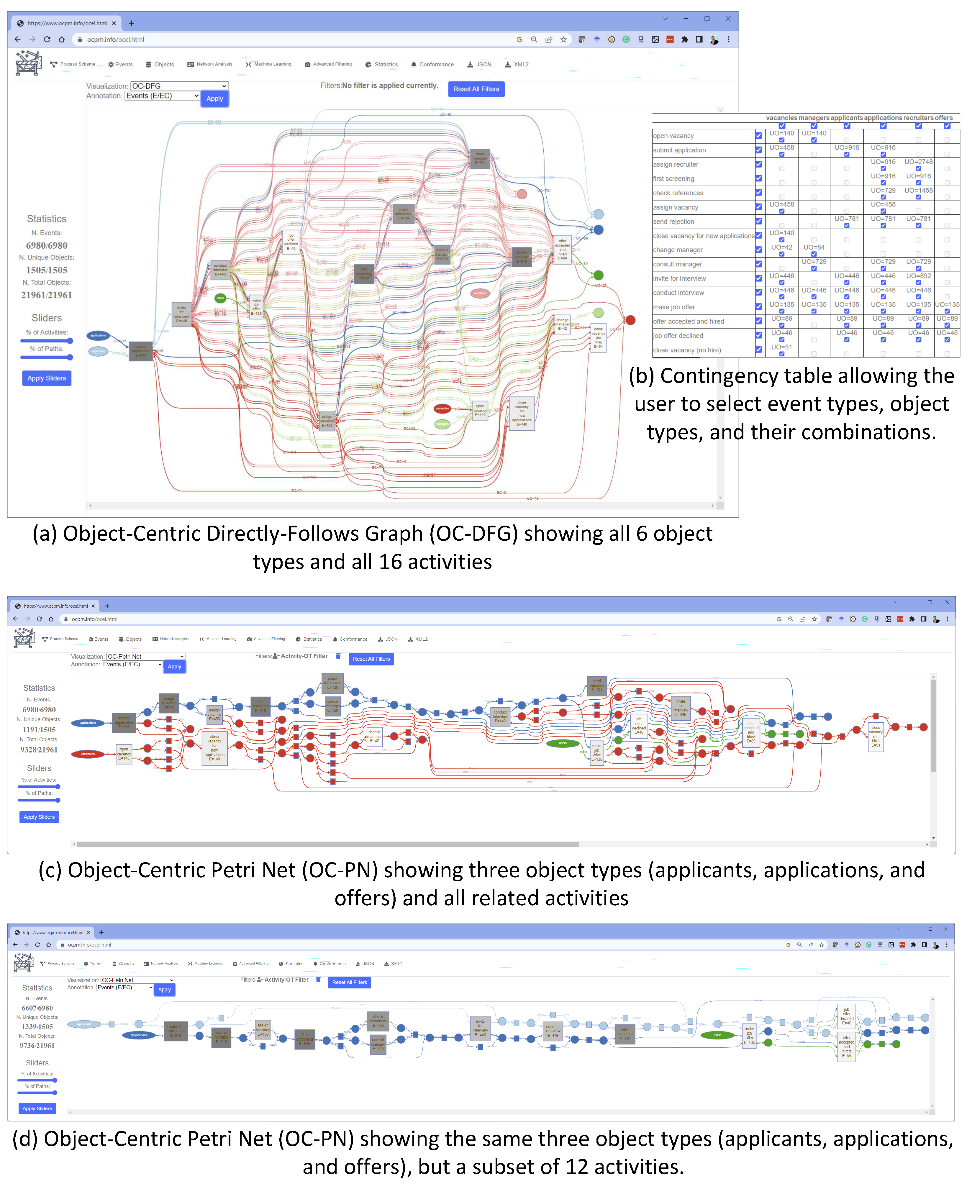 Mathematics 11 02691 g008 Mathematics 11 02691 g008