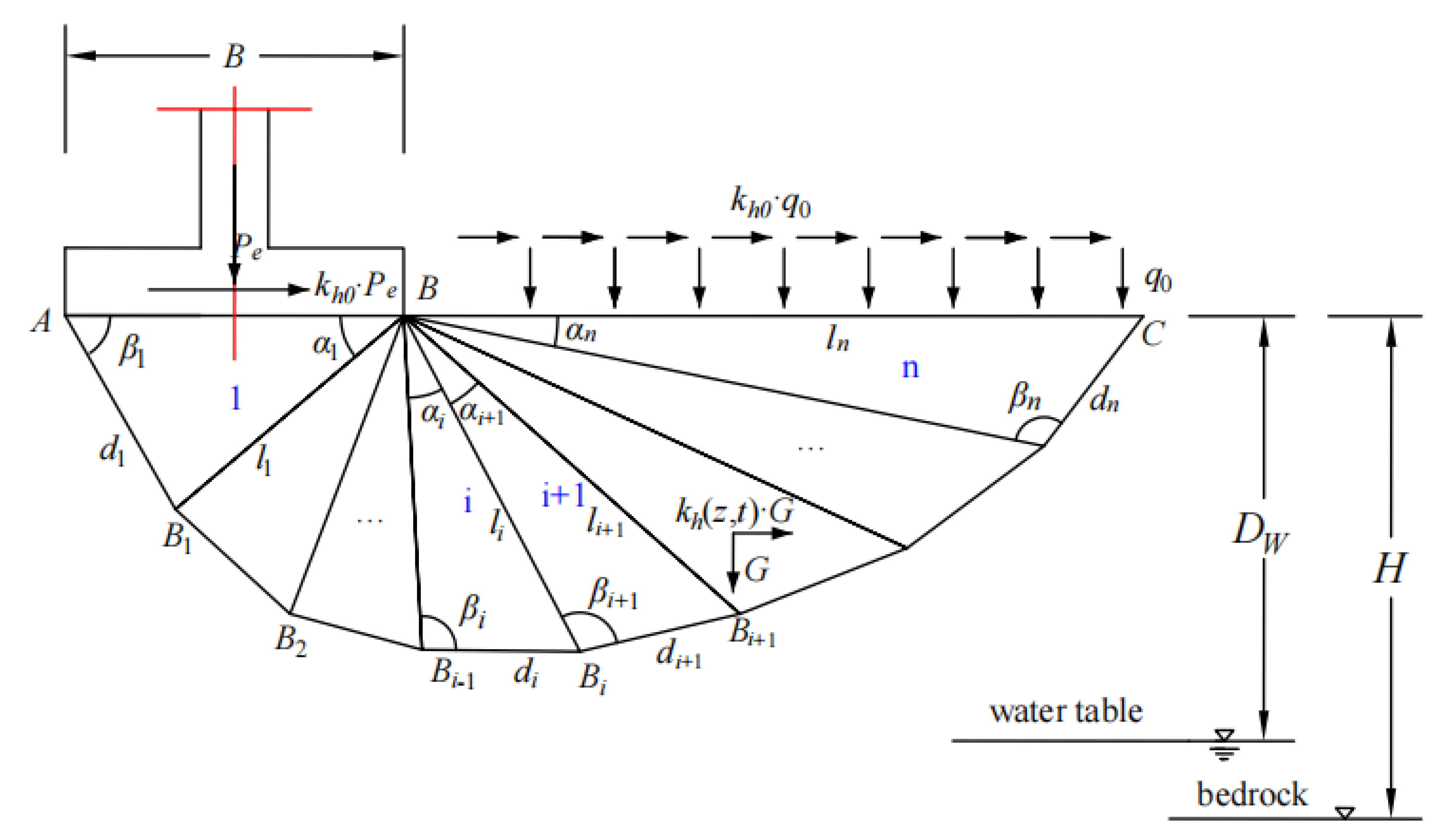 Mathematics 11 02692 g002