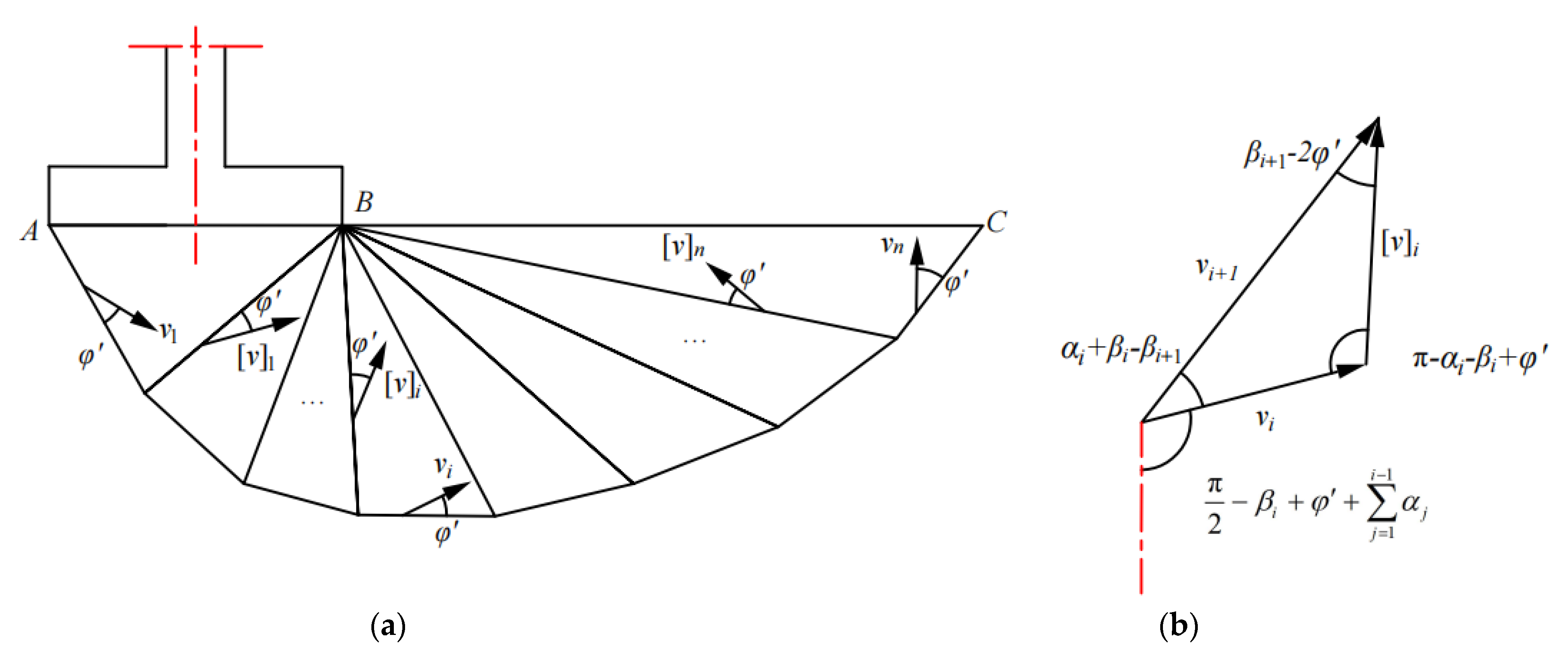 Mathematics 11 02692 g003