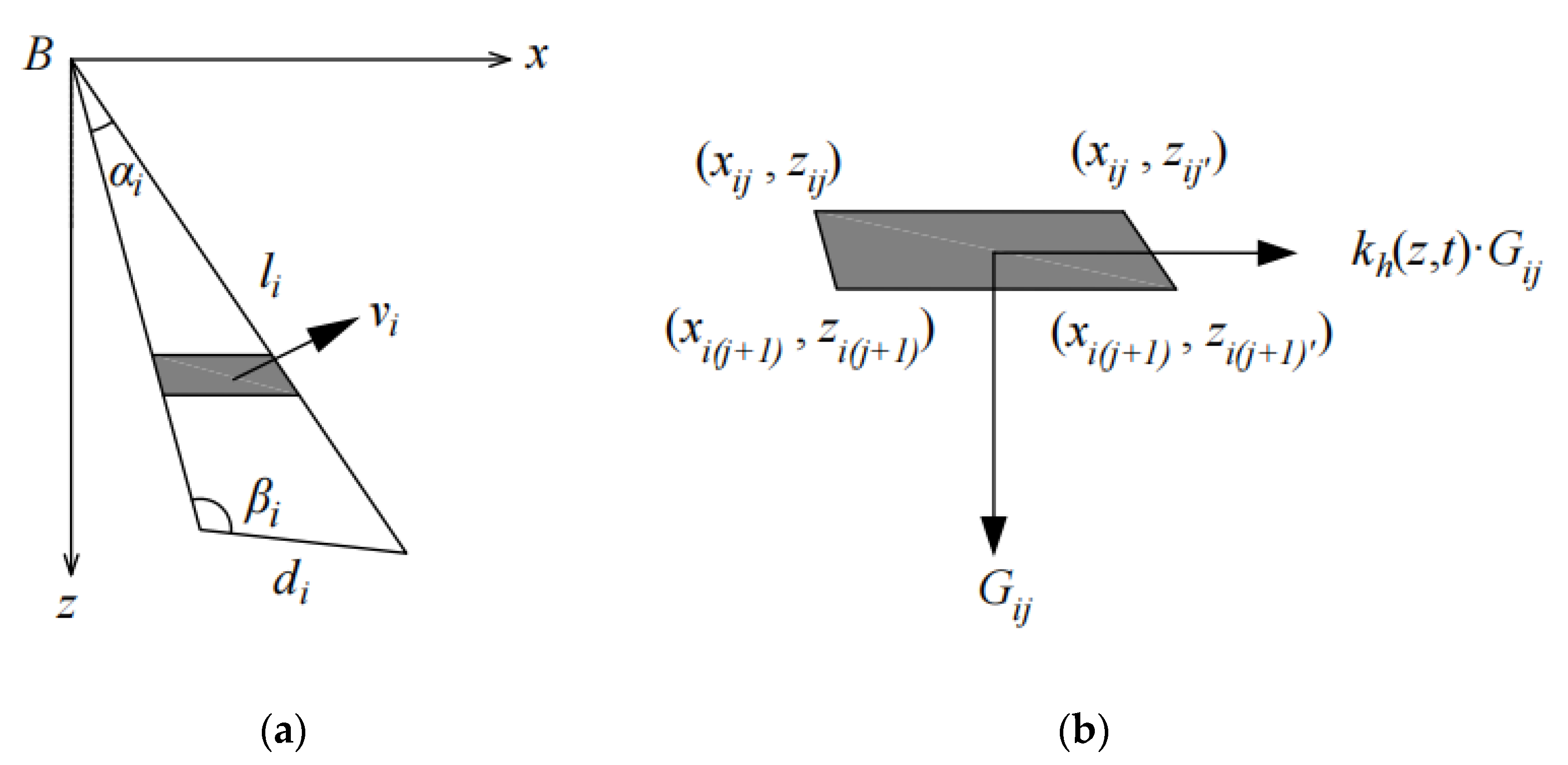 Mathematics 11 02692 g004
