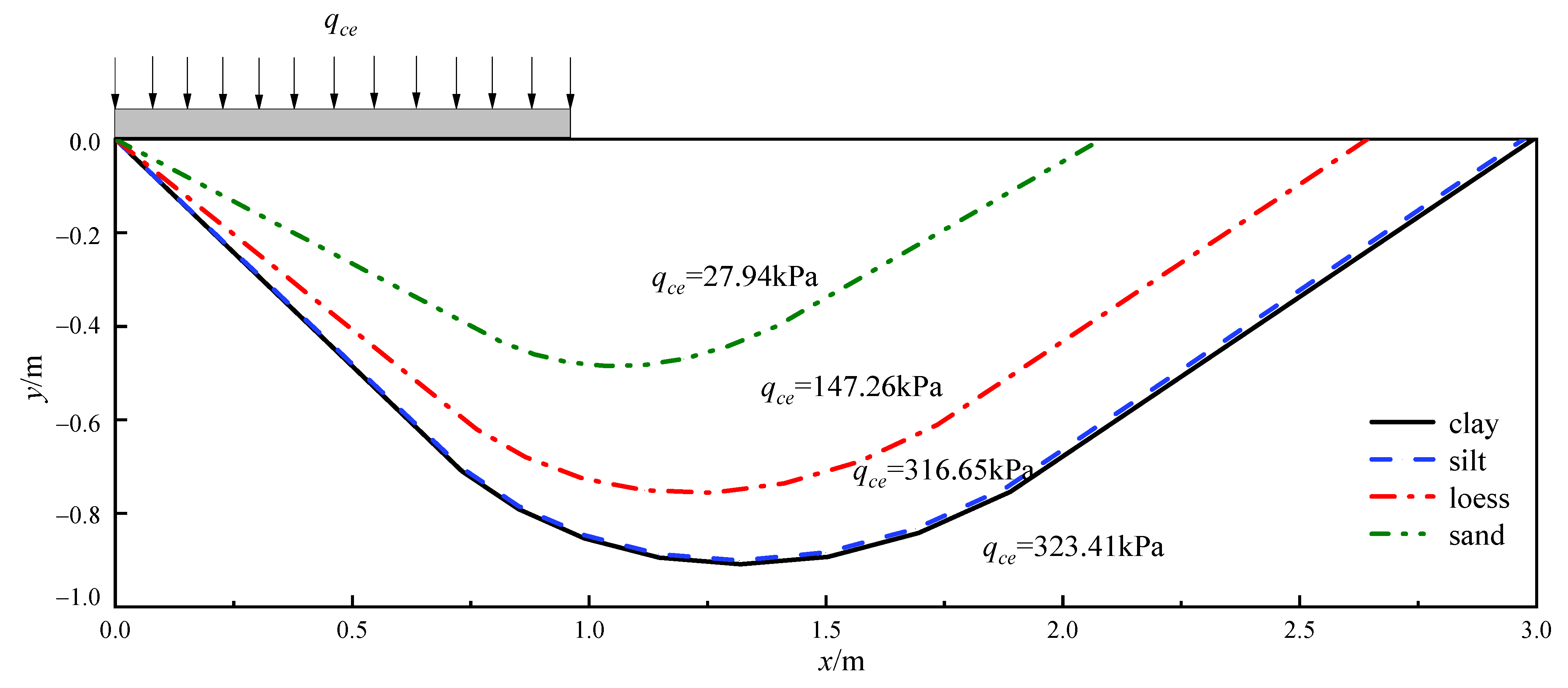 Mathematics 11 02692 g006