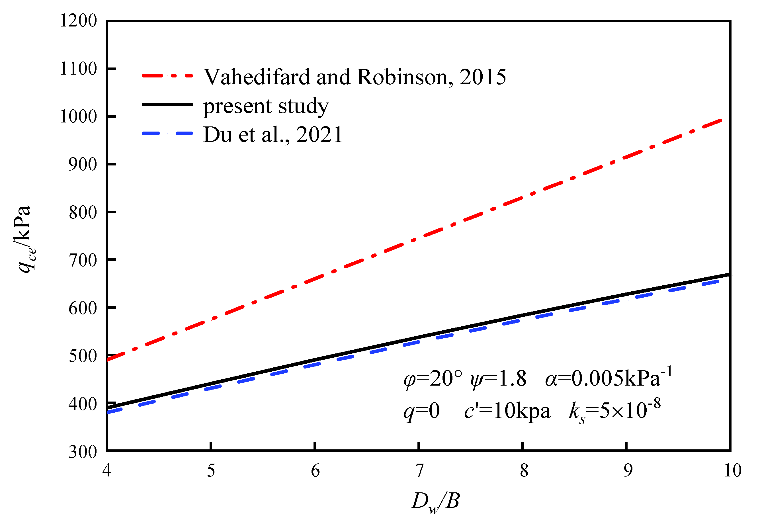 Mathematics 11 02692 g008