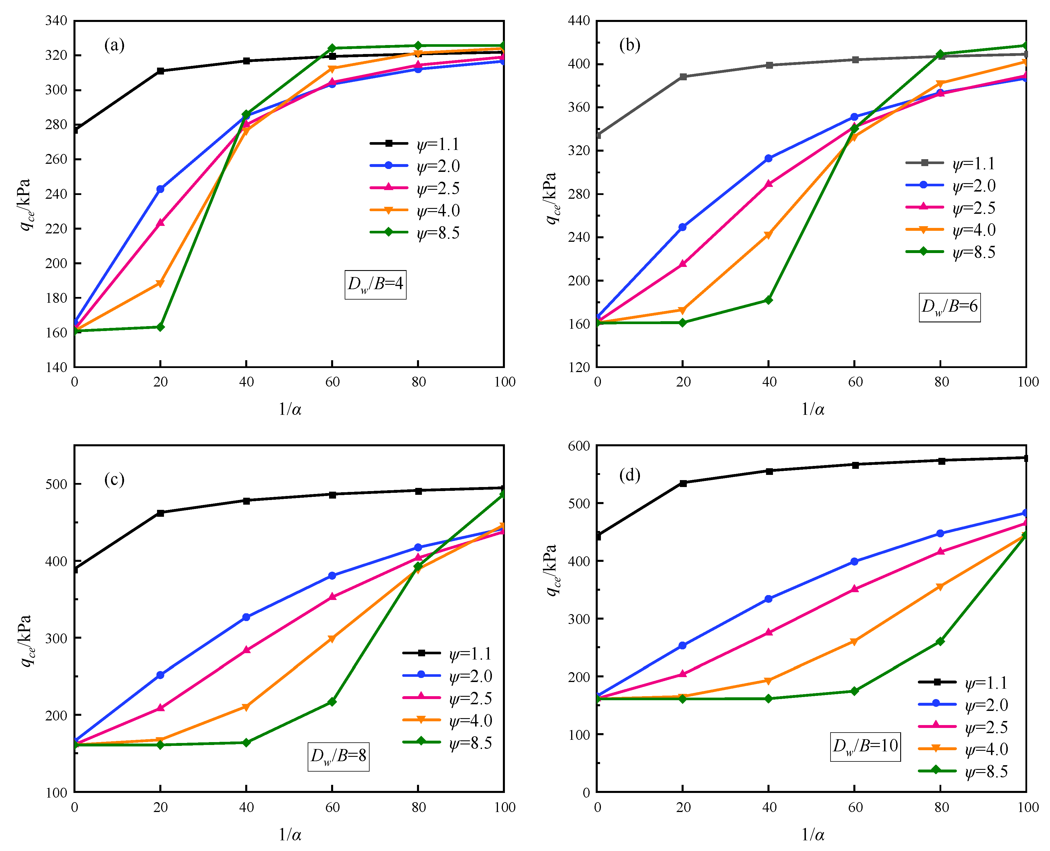 Mathematics 11 02692 g014