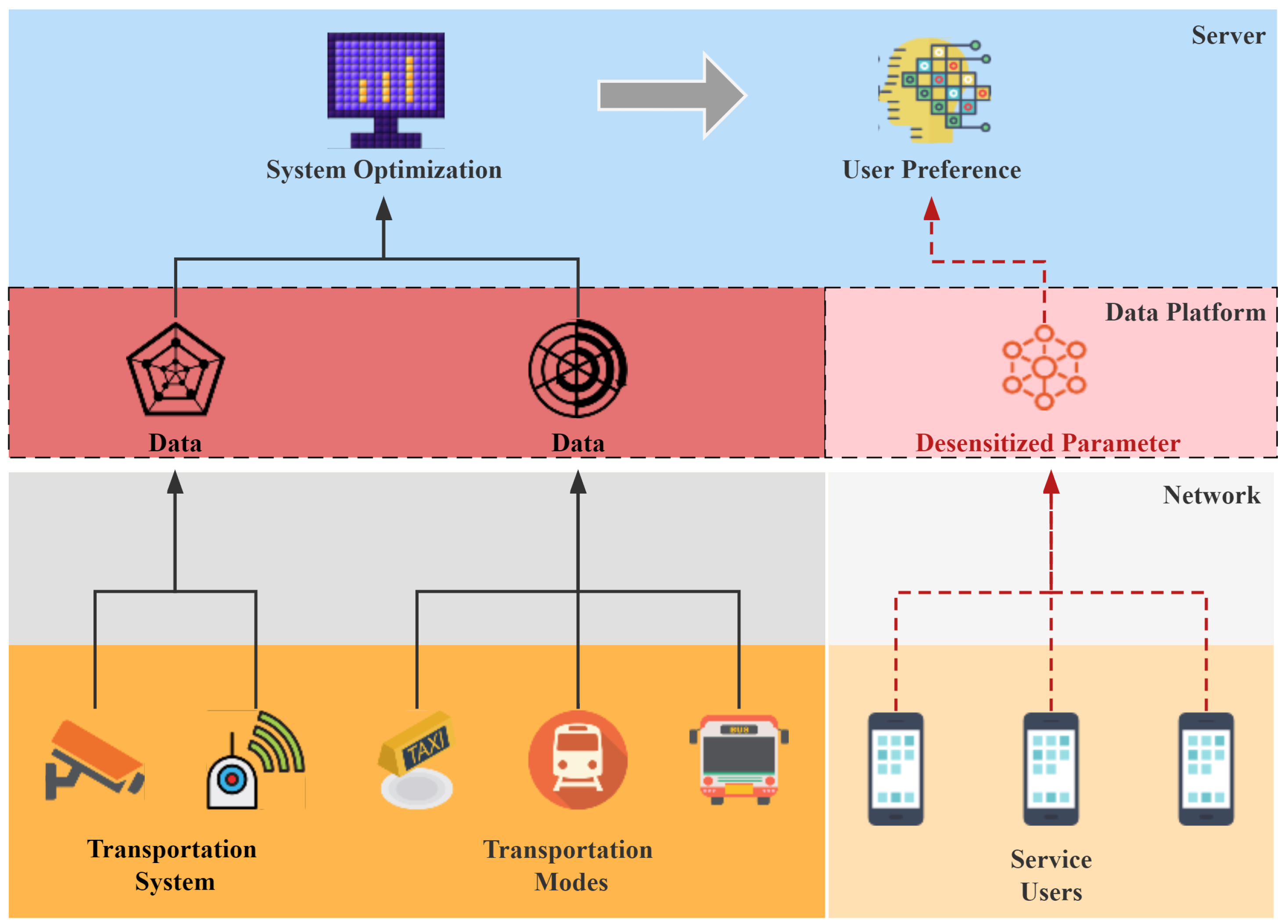 Mathematics 11 02693 g002