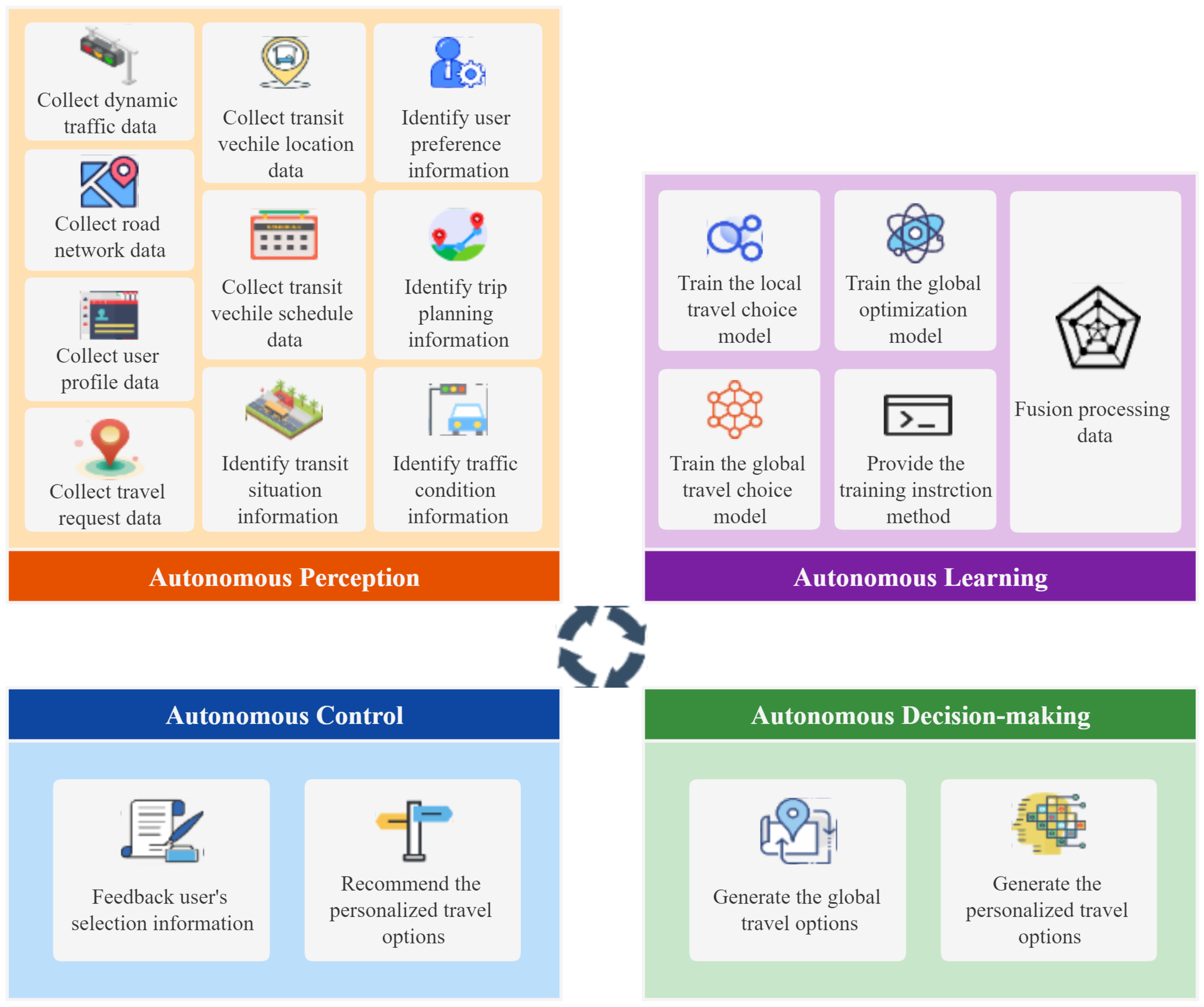 Mathematics 11 02693 g003