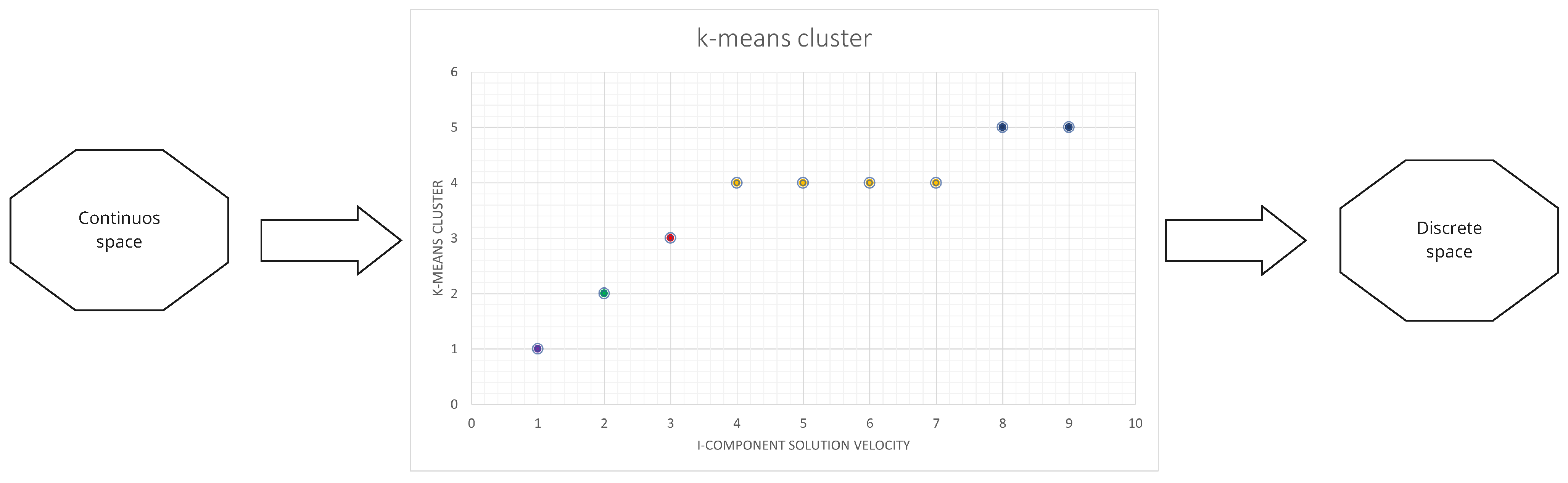 Mathematics 11 02695 g002