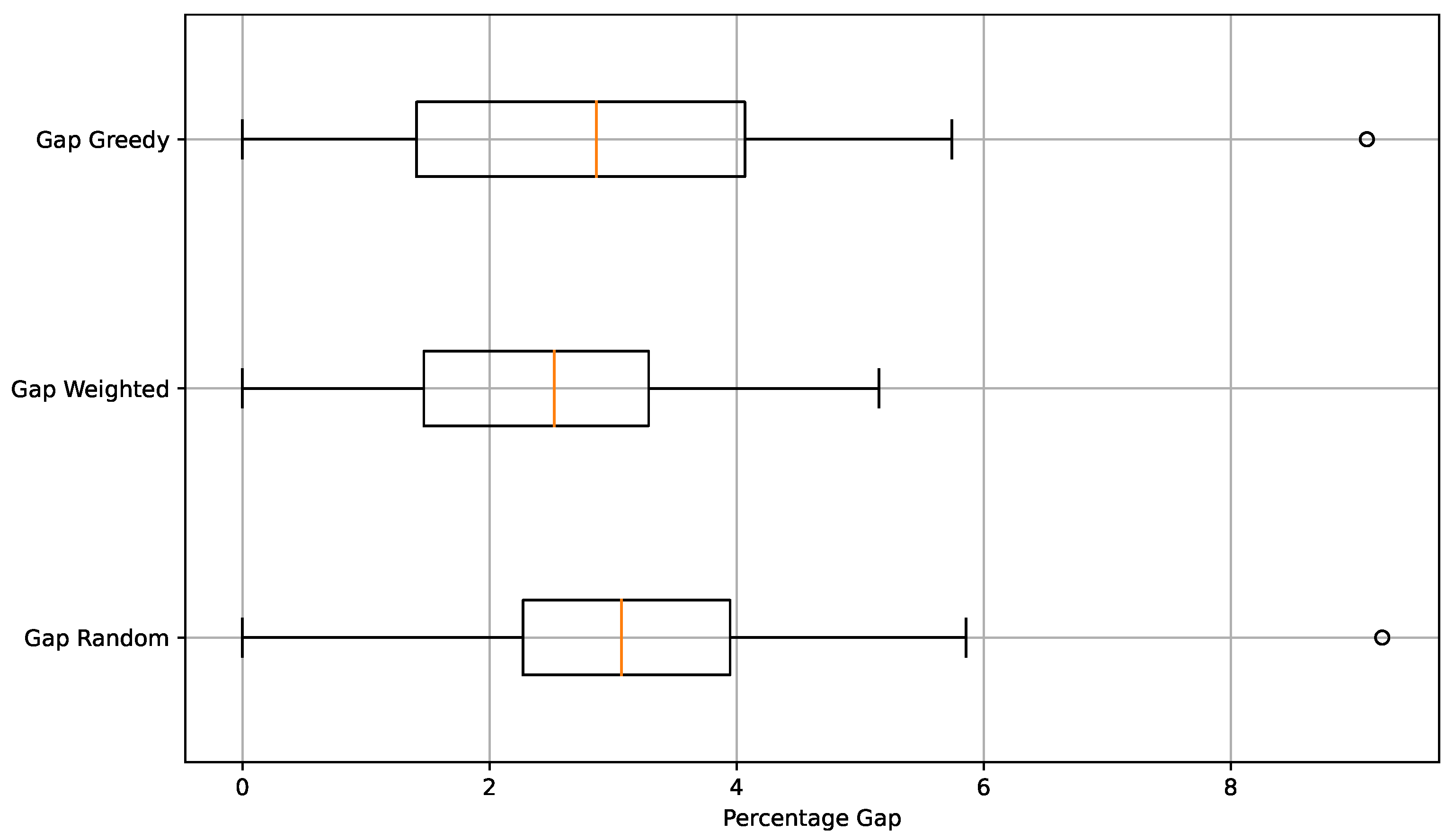 Mathematics 11 02695 g005