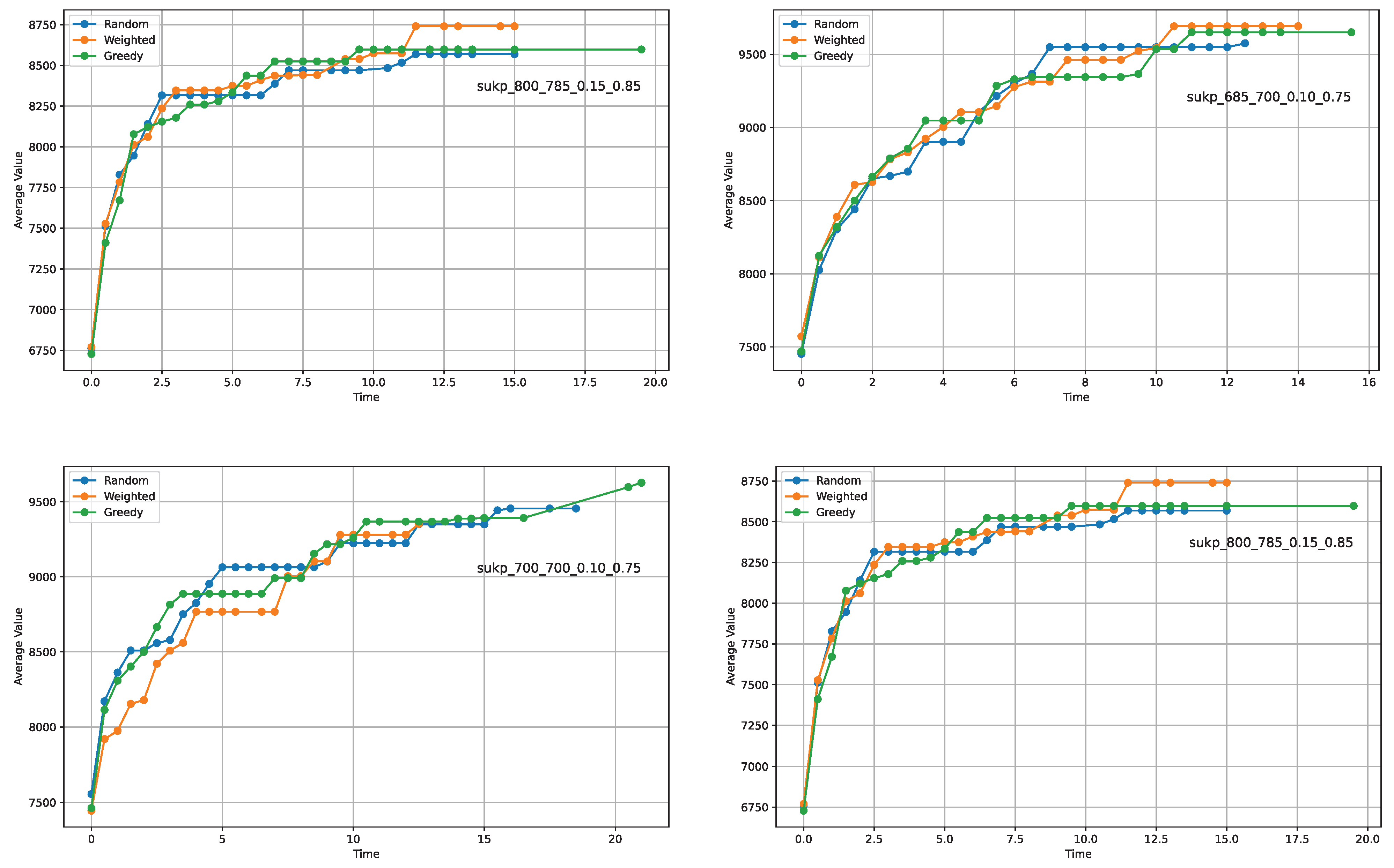 Mathematics 11 02695 g006