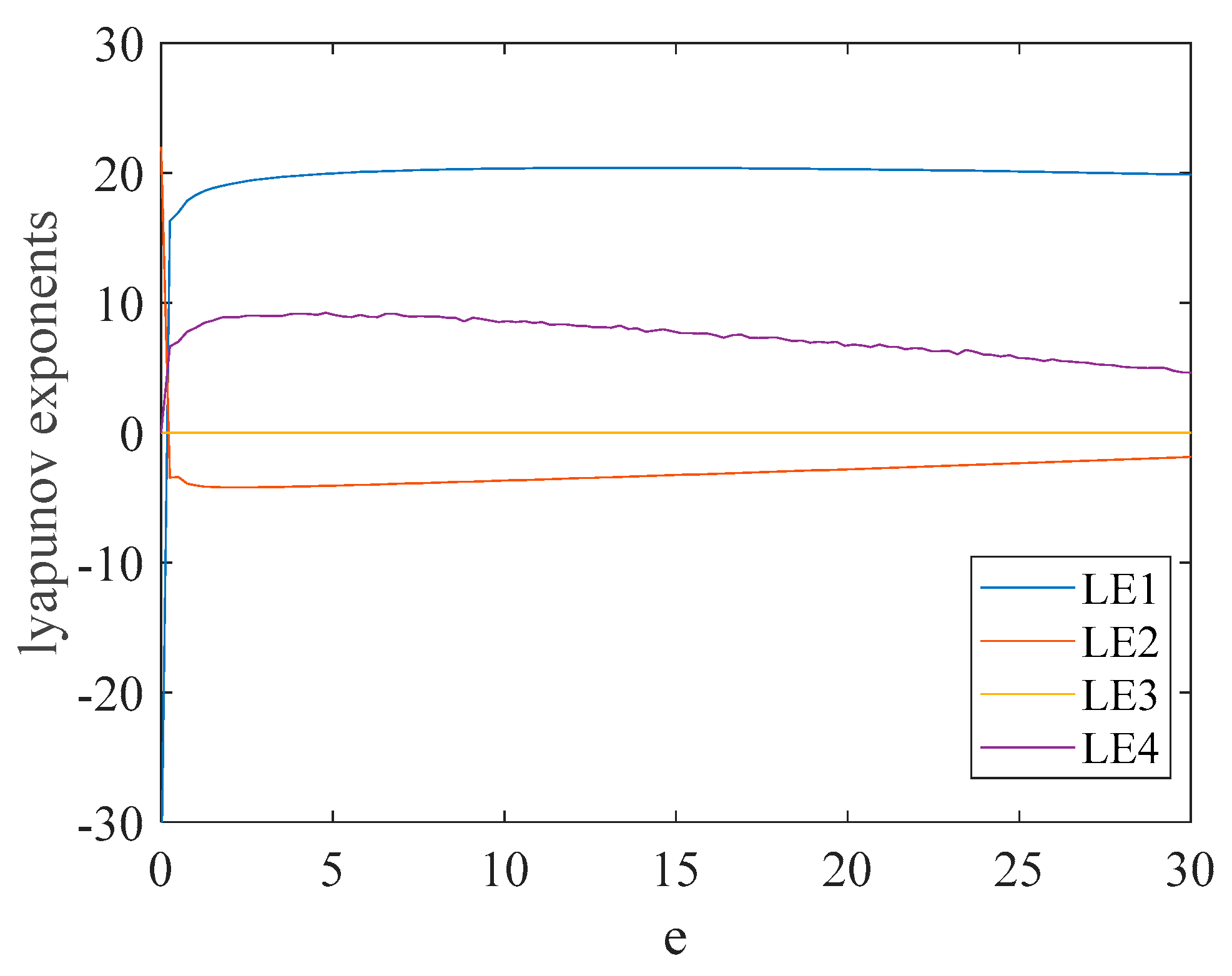 Mathematics 11 02699 g002 Mathematics 11 02699 g002