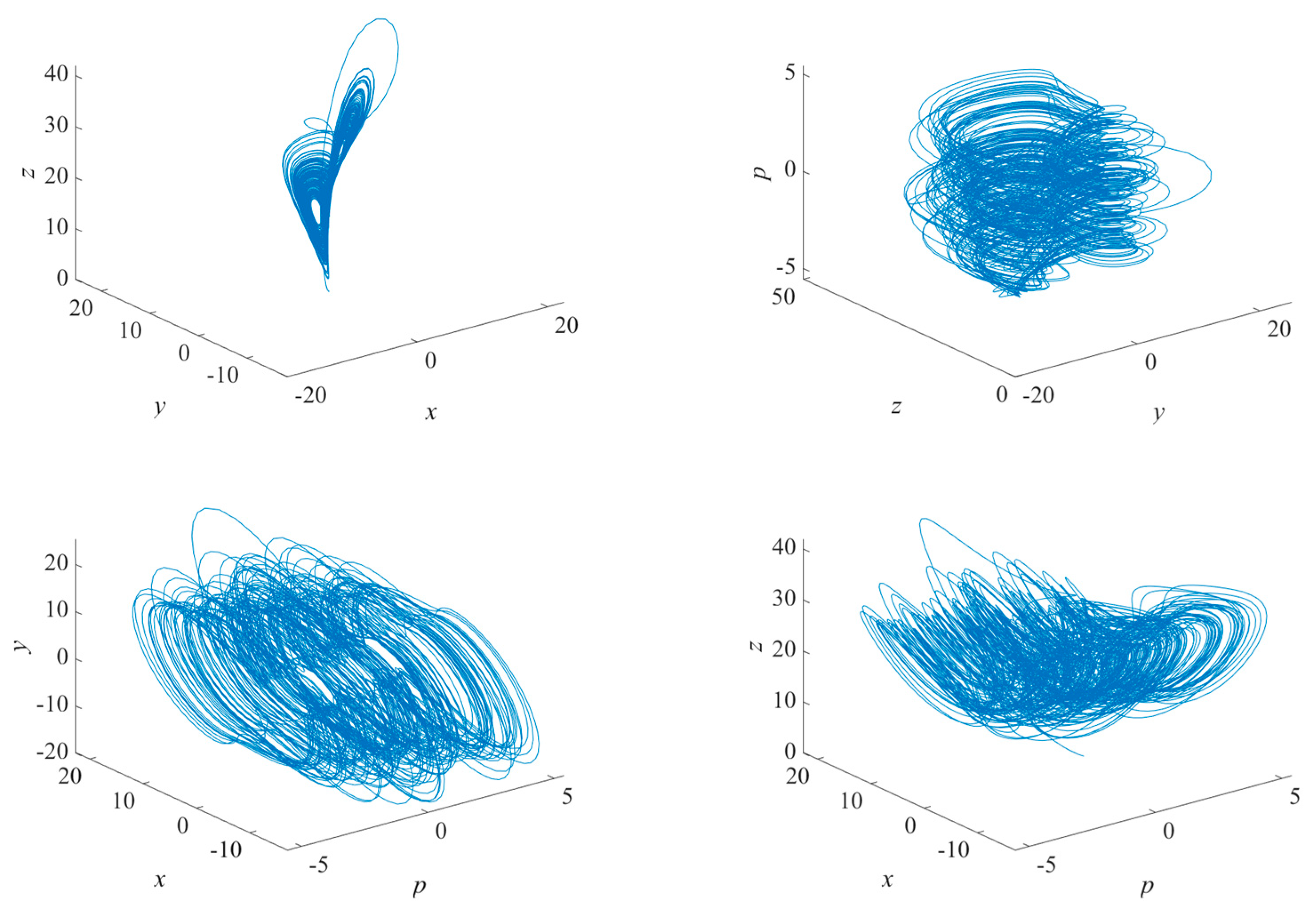 Mathematics 11 02699 g003 Mathematics 11 02699 g003