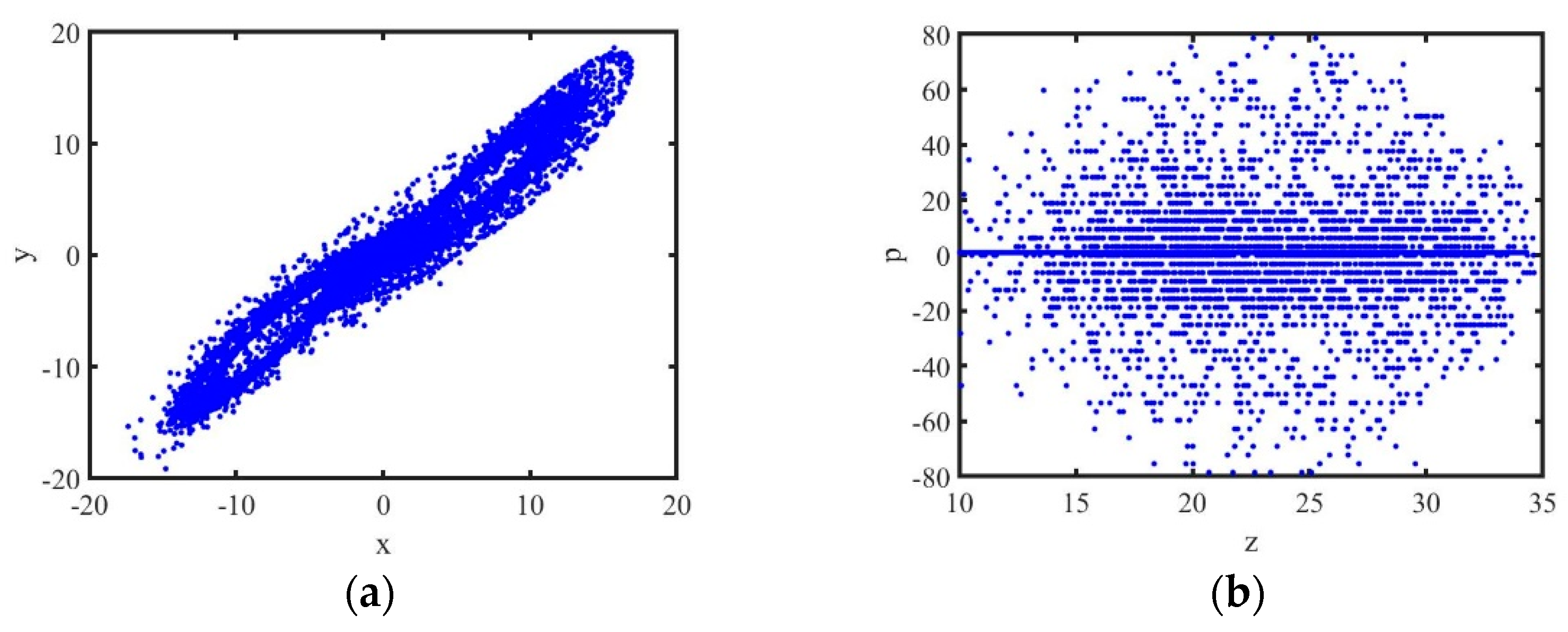 Mathematics 11 02699 g004 Mathematics 11 02699 g004