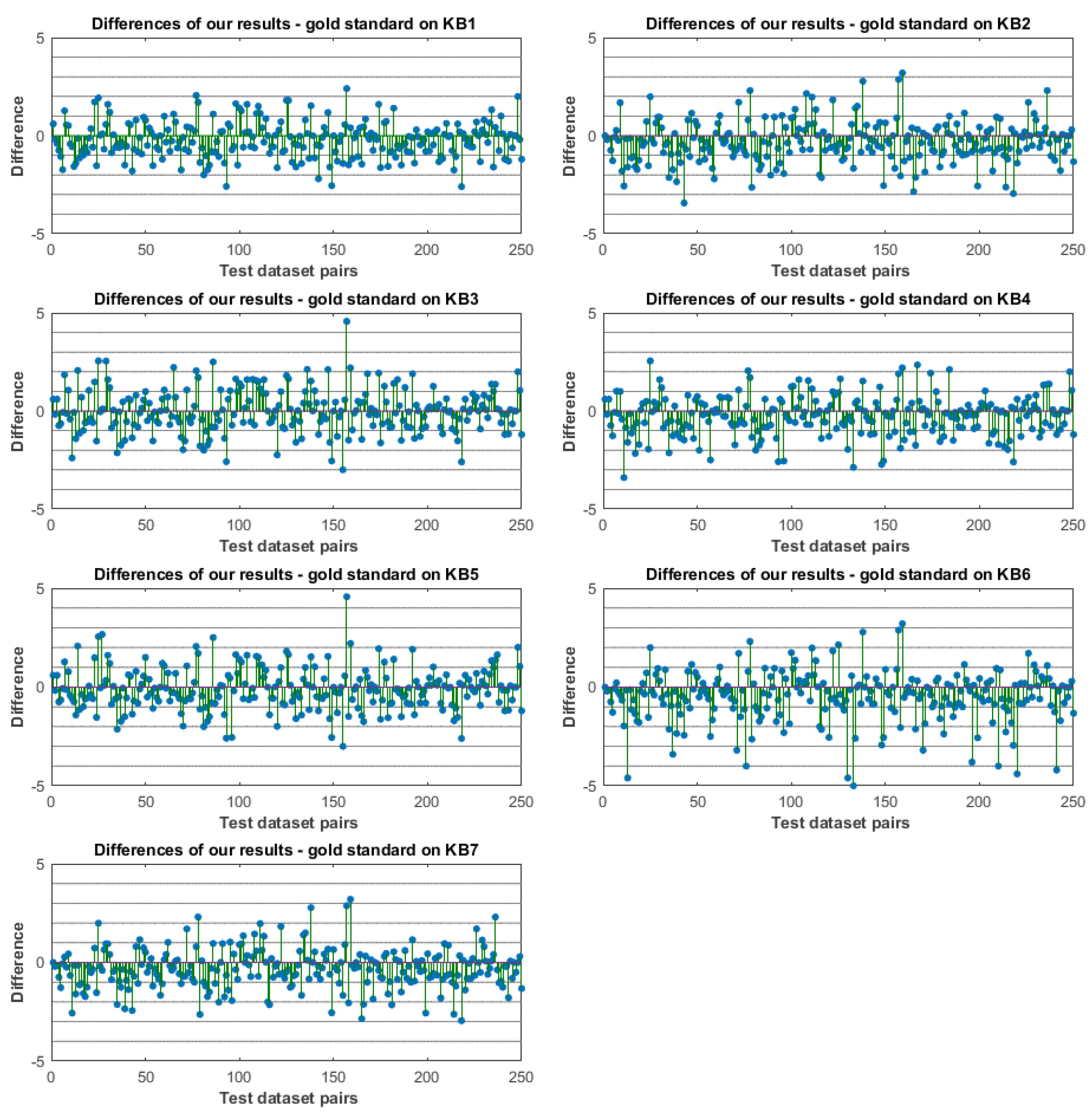 Mathematics 11 02700 g003