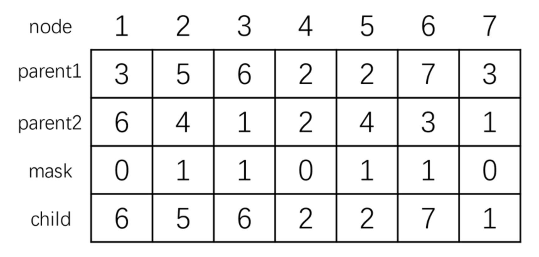 Mathematics 11 02702 g003