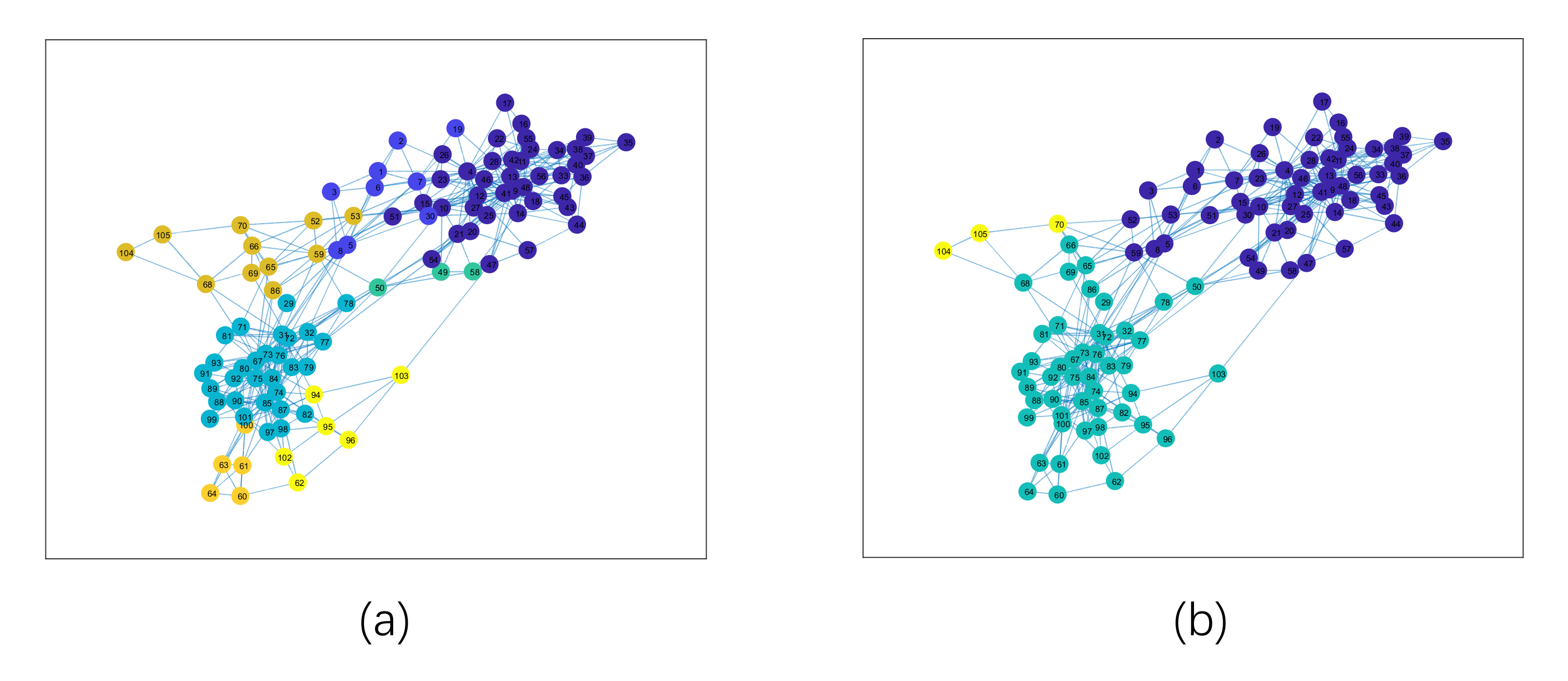 Mathematics 11 02702 g009
