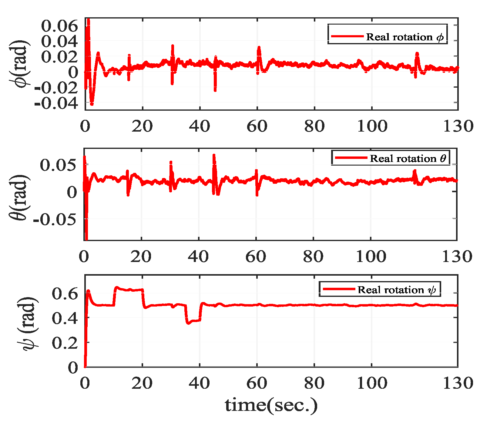 Mathematics 11 02703 g005 550