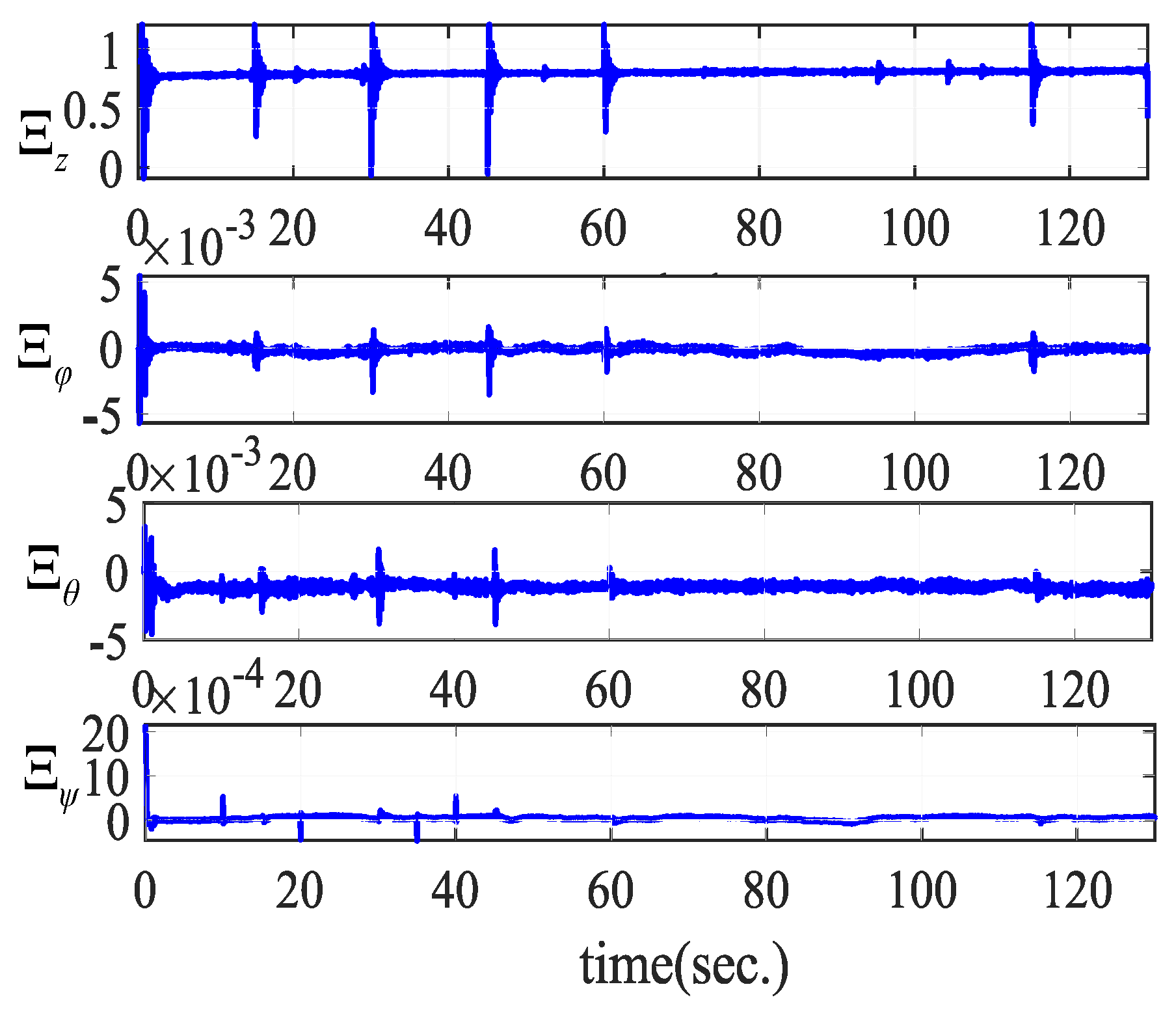 Mathematics 11 02703 g007 550
