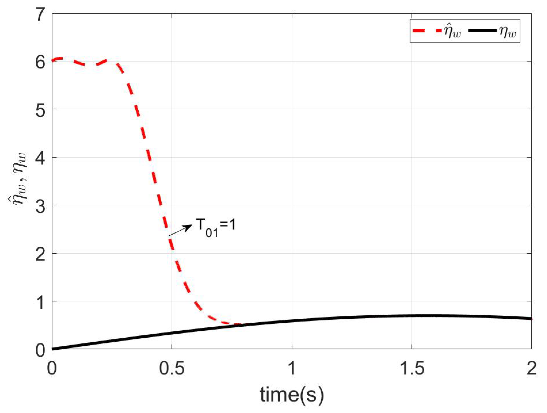 Mathematics 11 02704 g003 Mathematics 11 02704 g003