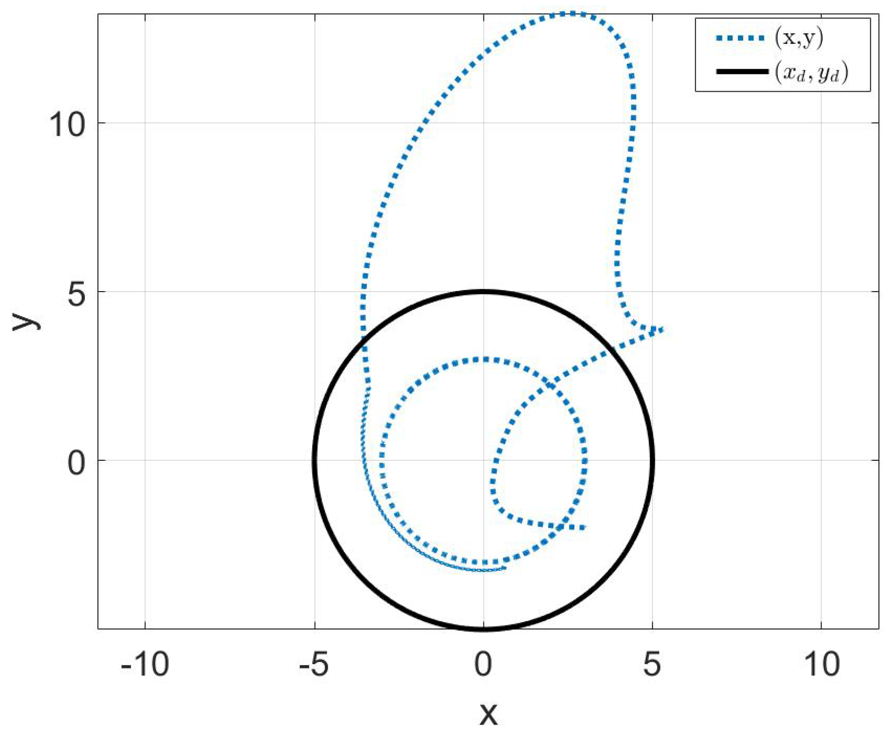 Mathematics 11 02704 g008 Mathematics 11 02704 g008