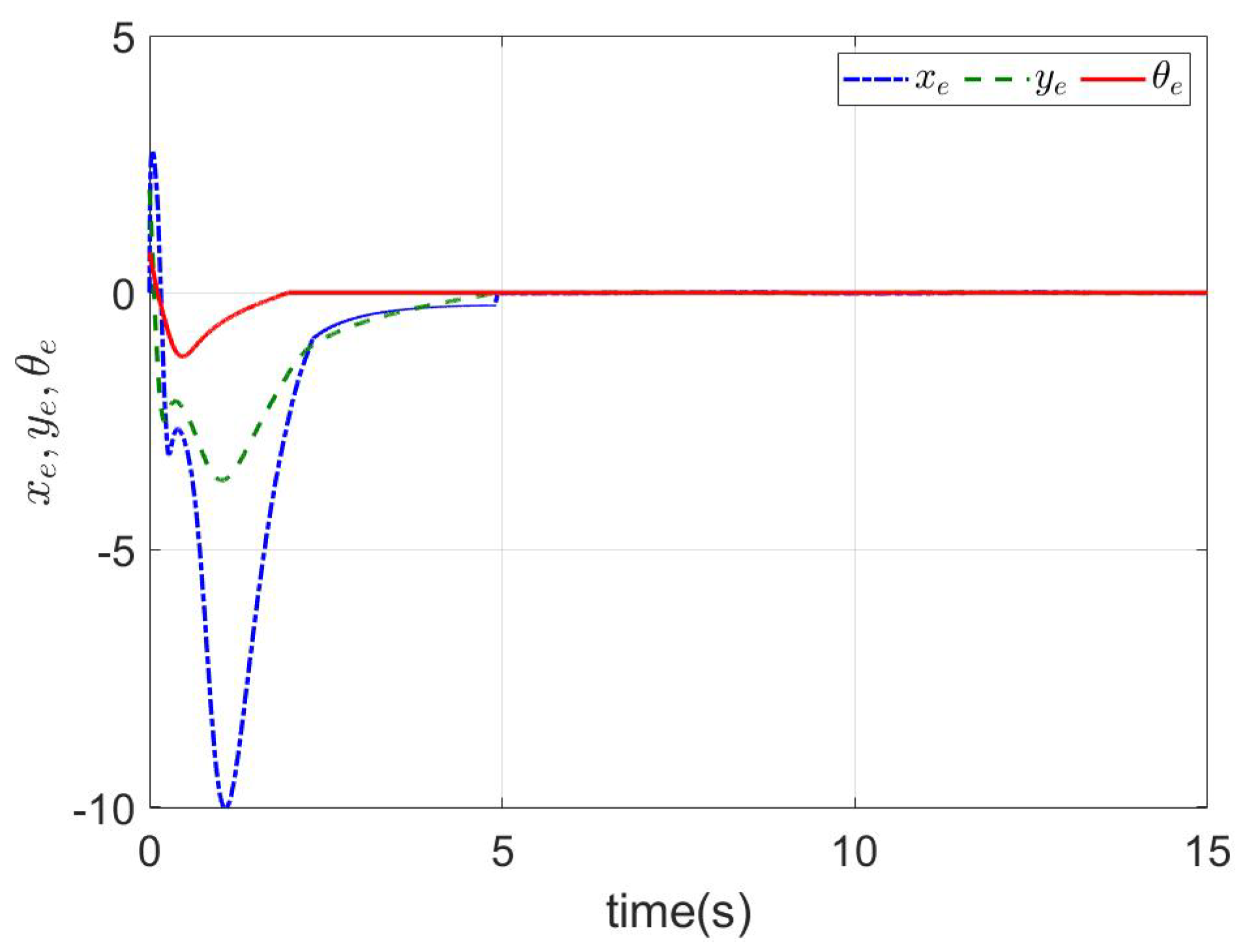 Mathematics 11 02704 g010 Mathematics 11 02704 g010