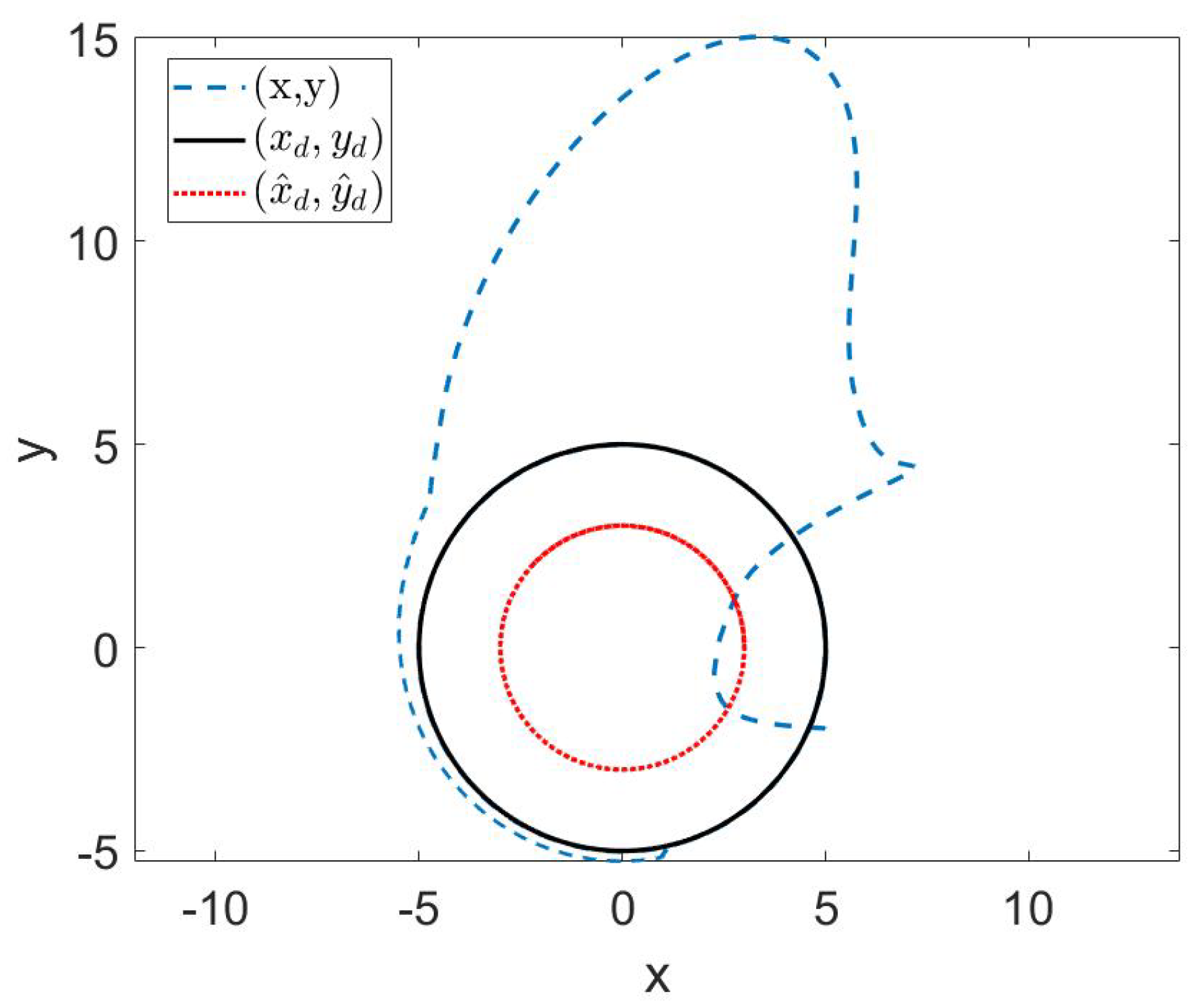 Mathematics 11 02704 g011 Mathematics 11 02704 g011