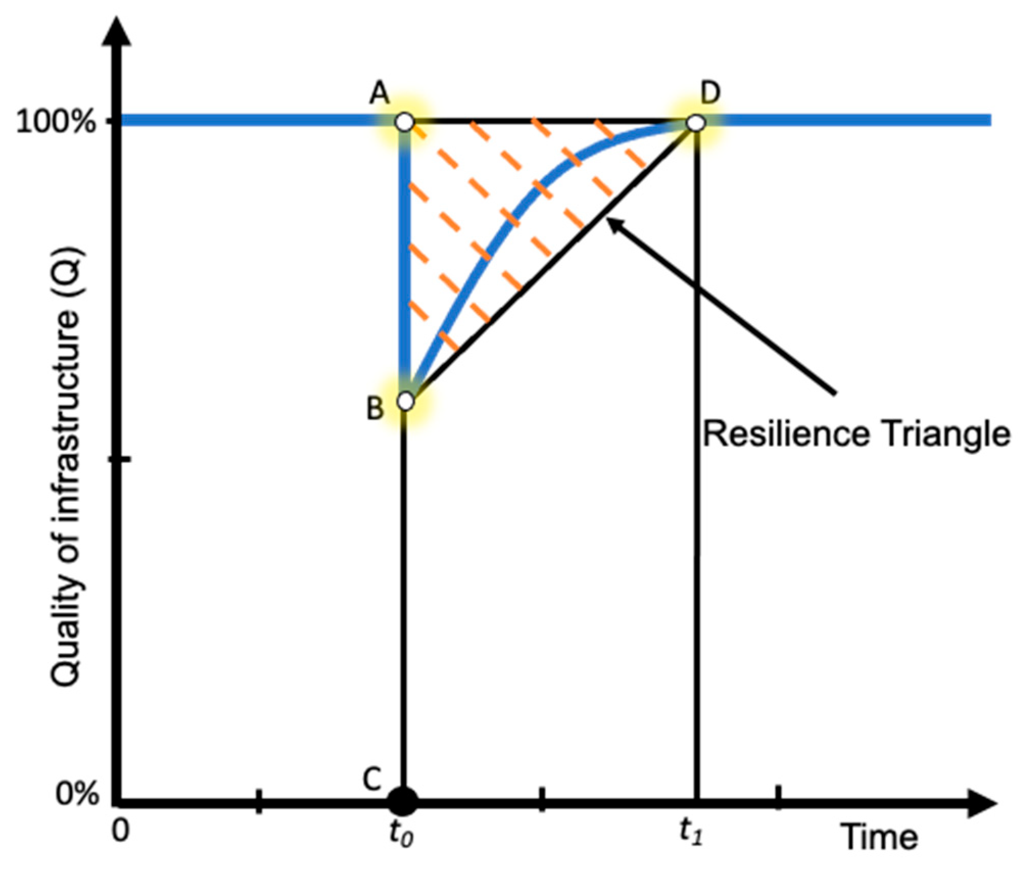 Mathematics 11 02707 g003