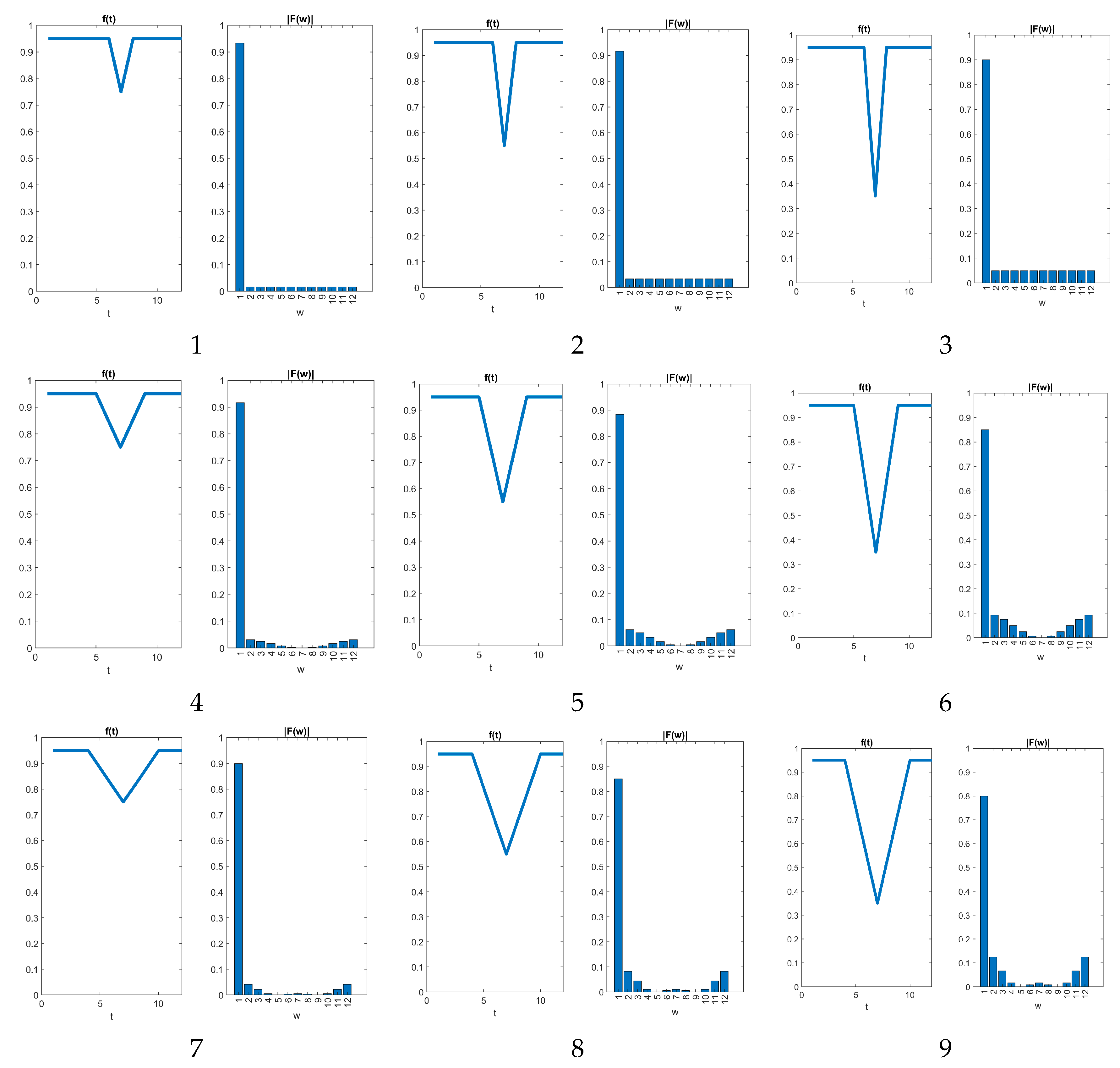Mathematics 11 02707 g005