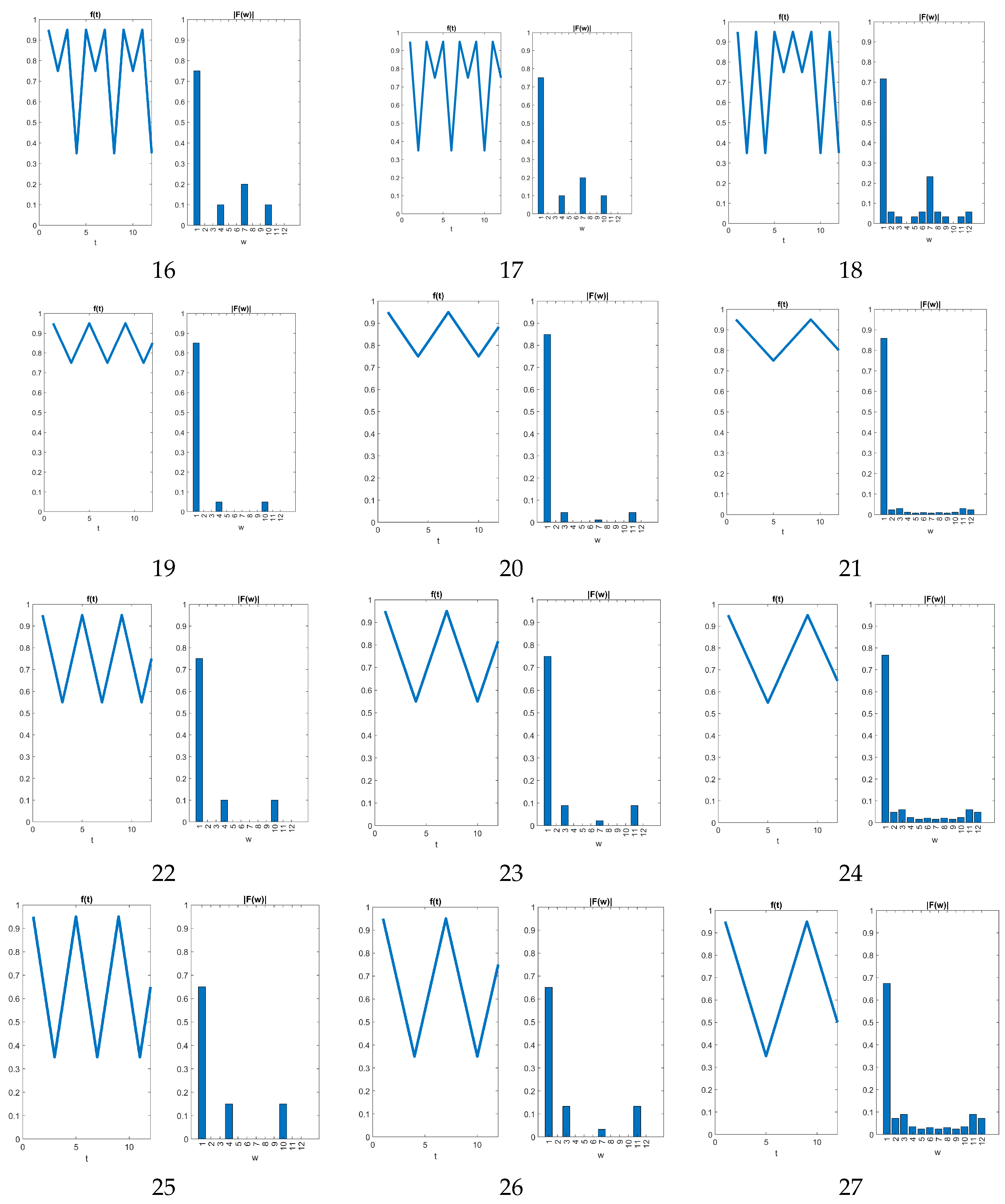 Mathematics 11 02707 g006b