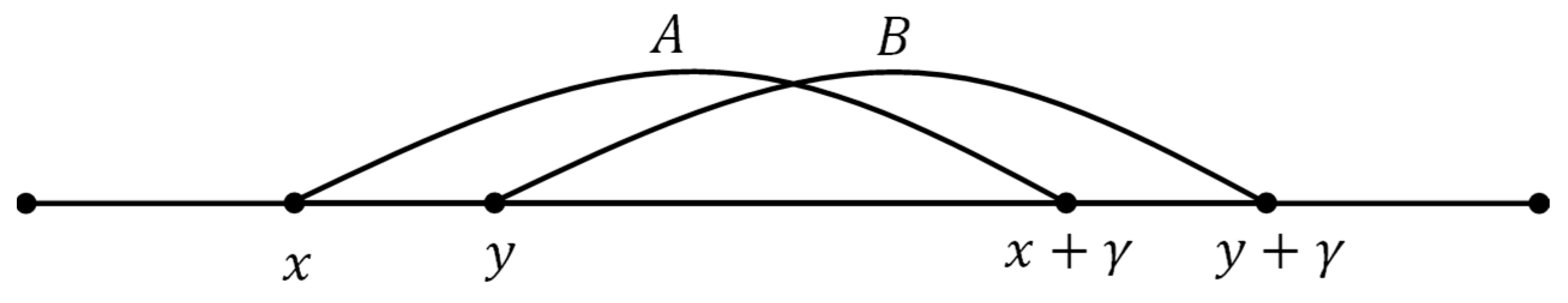 Mathematics 11 02708 g001