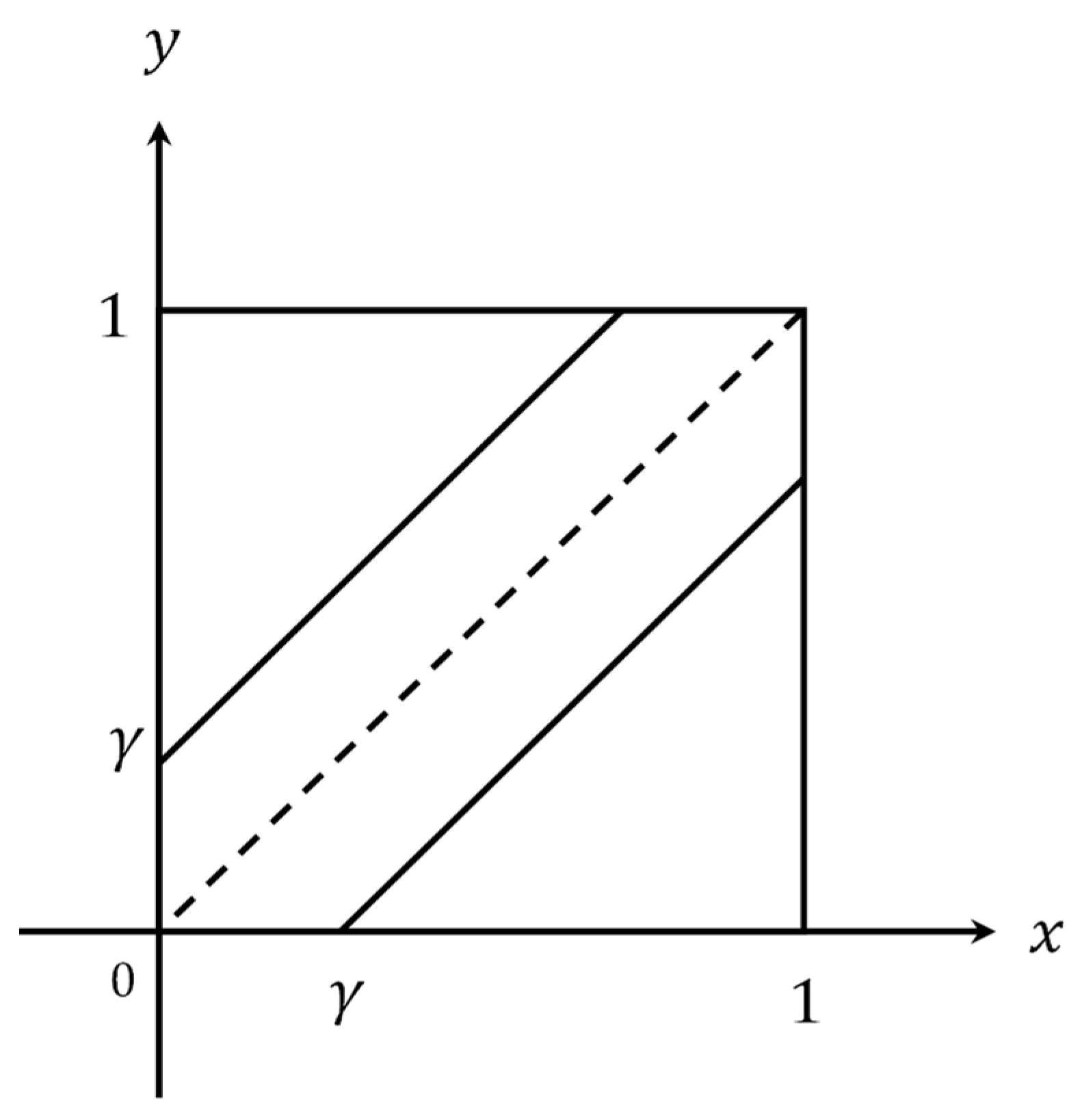 Mathematics 11 02708 g002