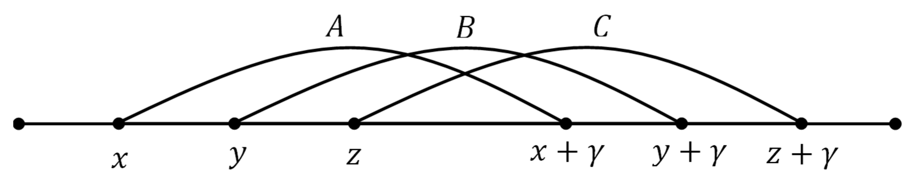 Mathematics 11 02708 g003