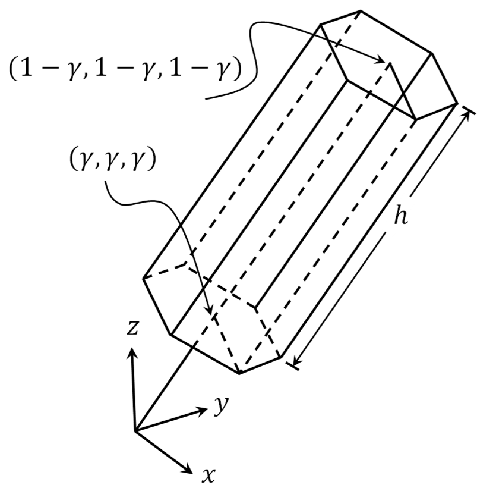 Mathematics 11 02708 g007