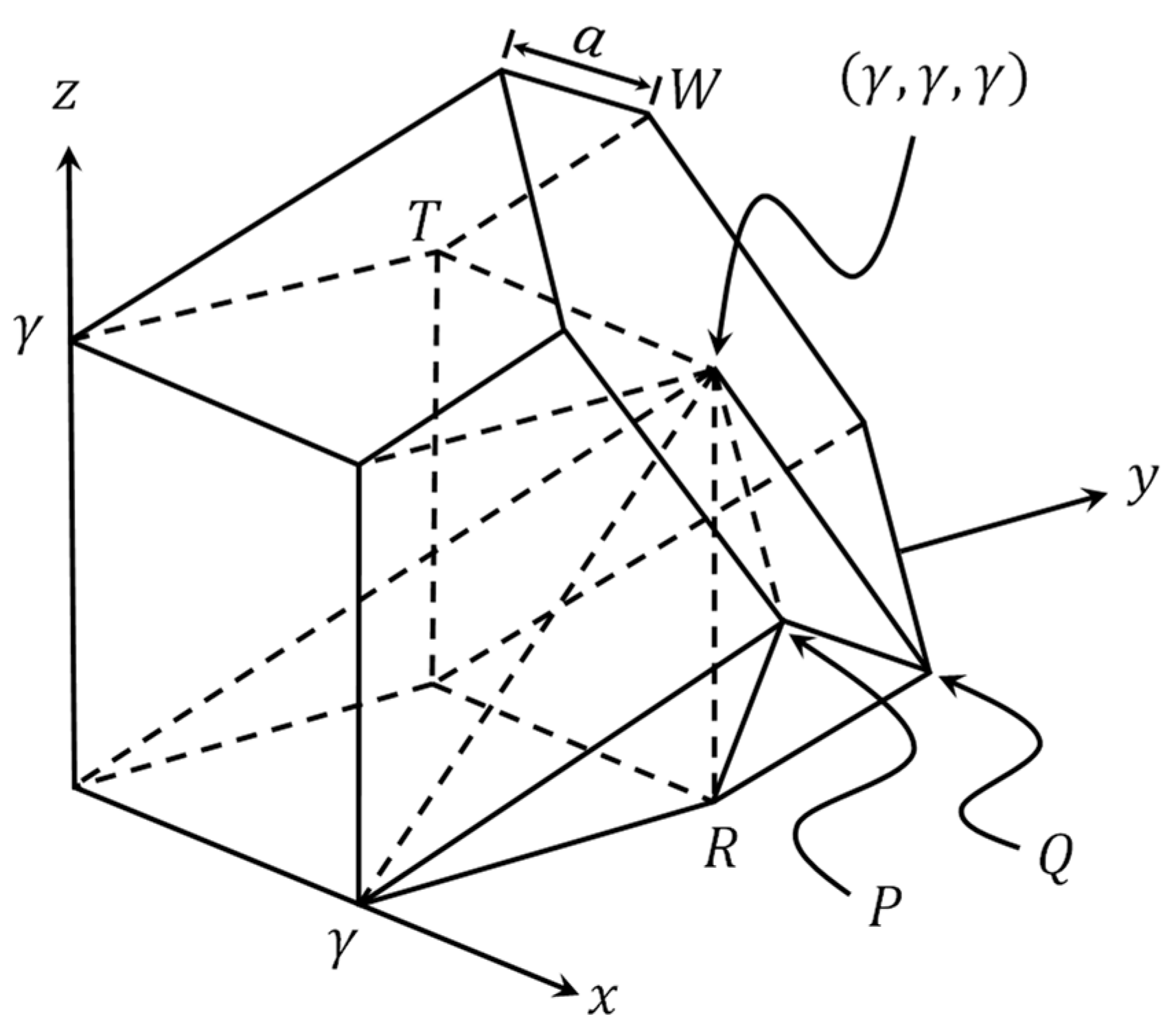 Mathematics 11 02708 g008