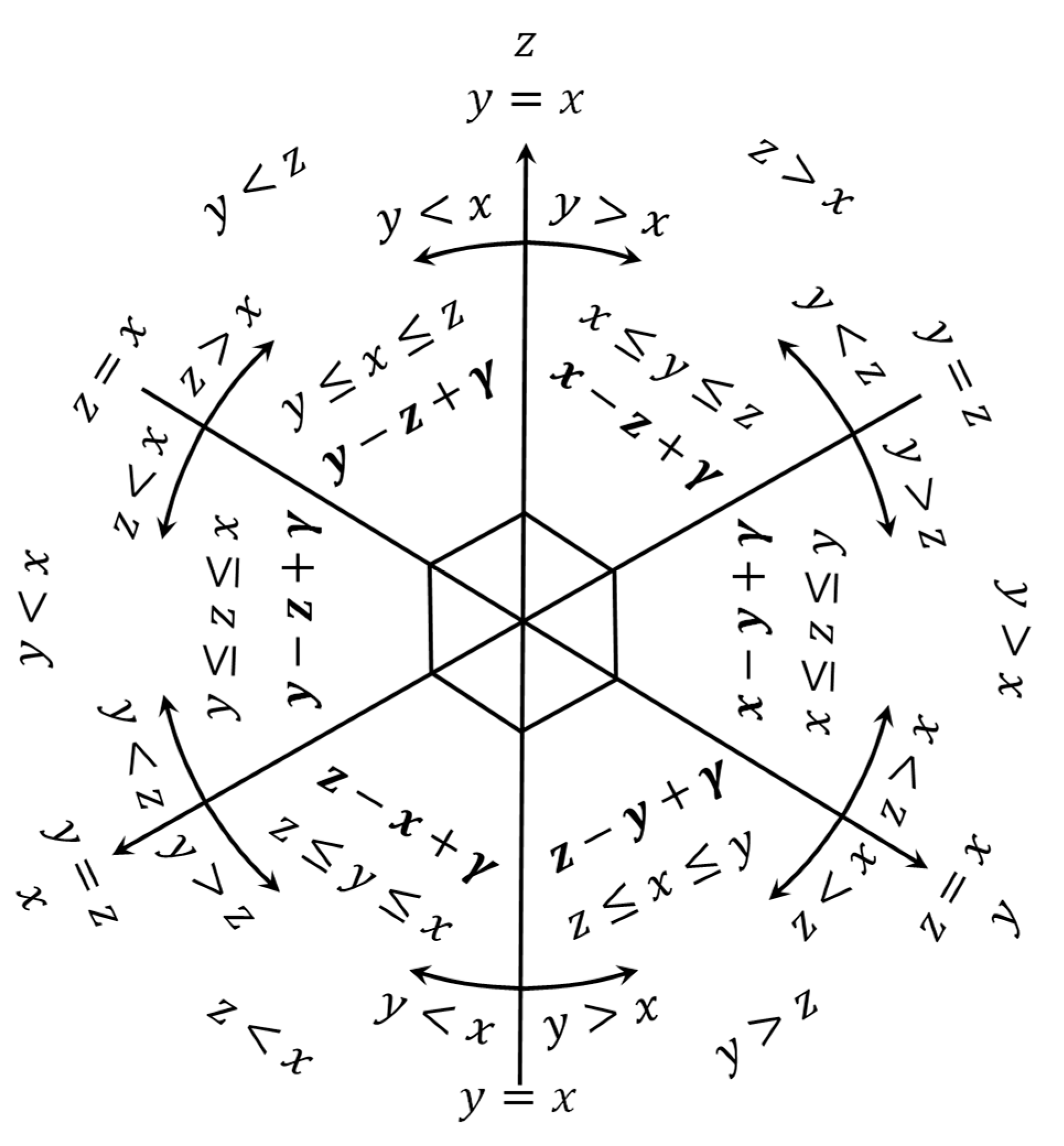 Mathematics 11 02708 g014